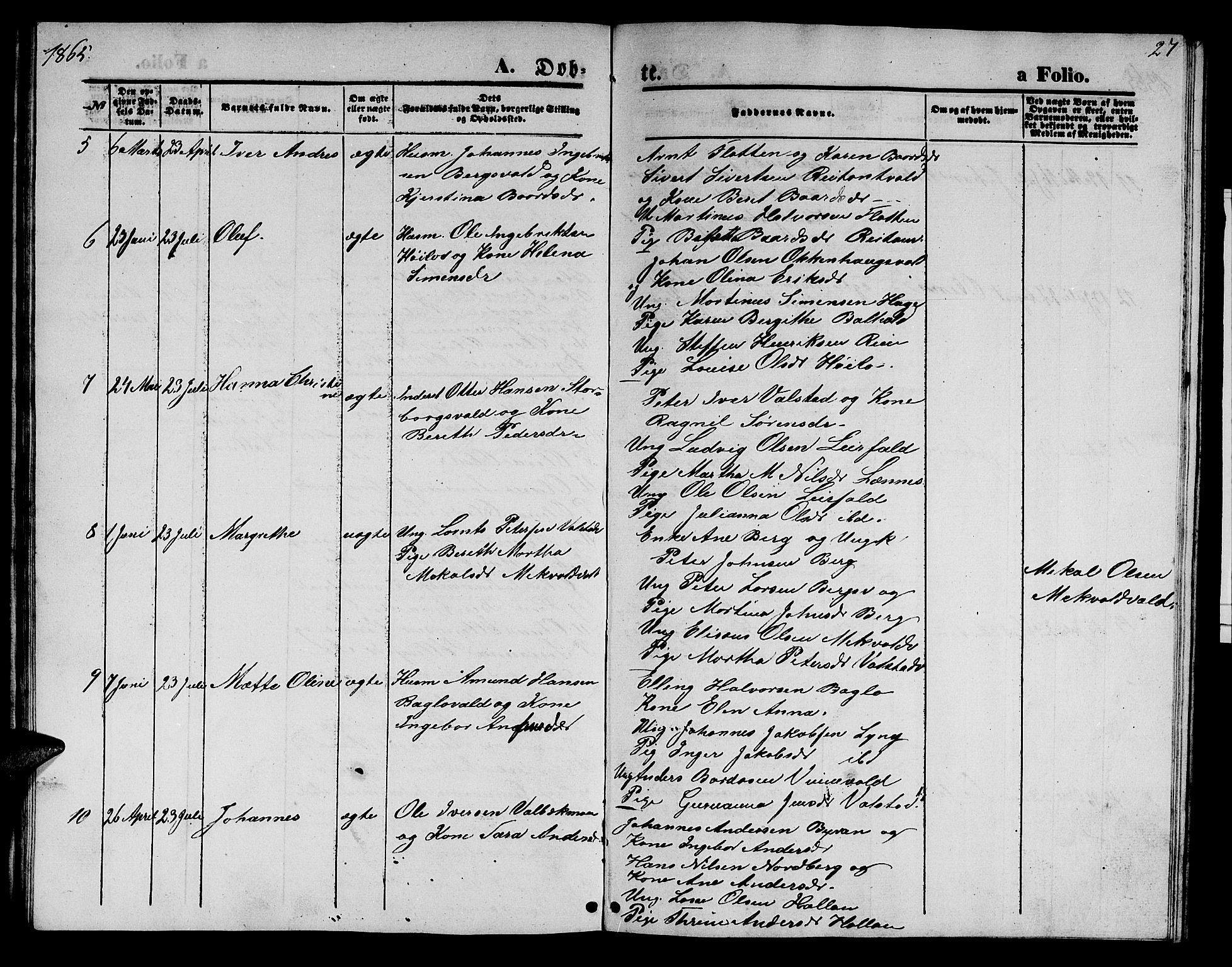 Ministerialprotokoller, klokkerbøker og fødselsregistre - Nord-Trøndelag, SAT/A-1458/726/L0270: Parish register (copy) no. 726C01, 1858-1868, p. 27