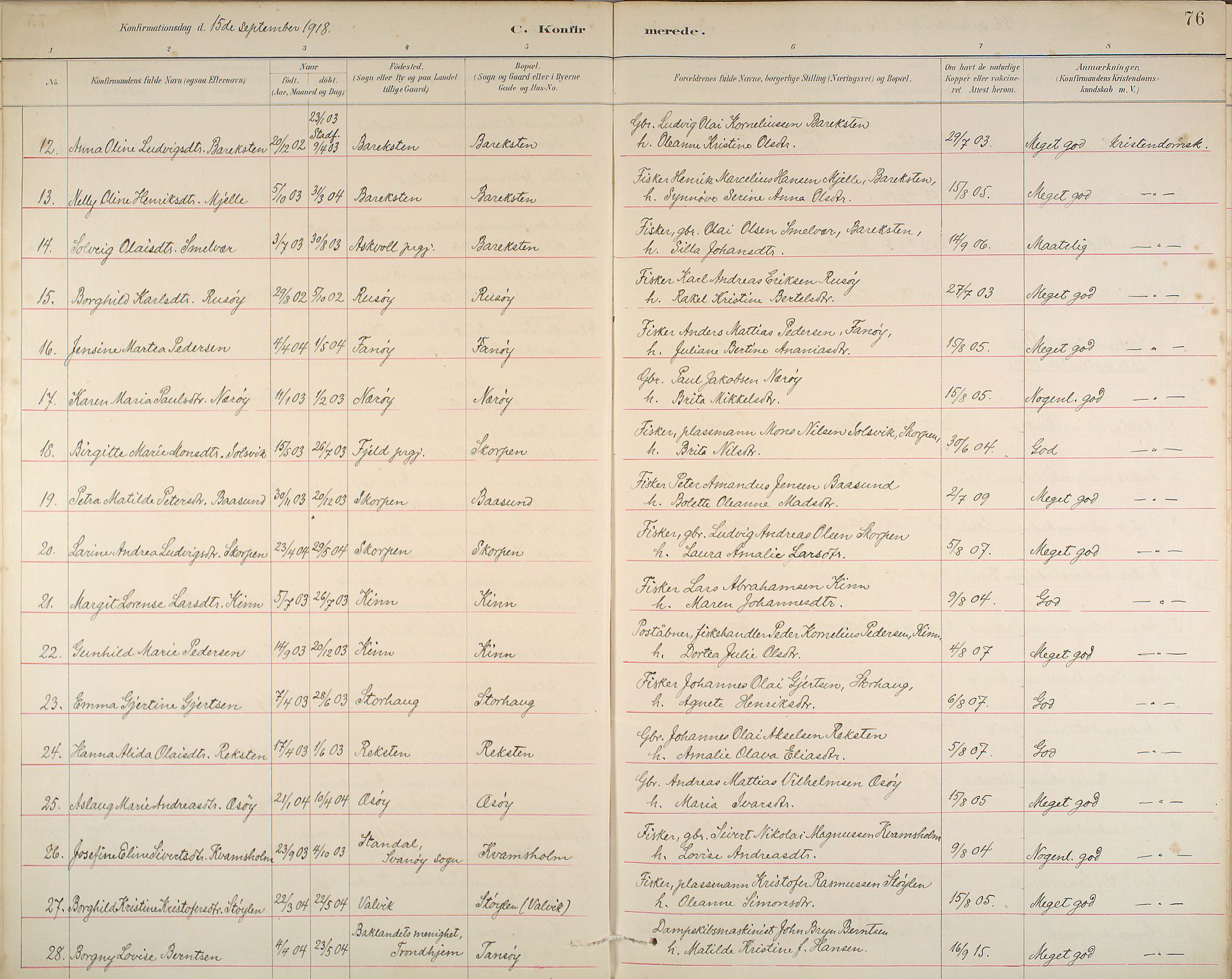 Kinn sokneprestembete, AV/SAB-A-80801/H/Haa/Haab/L0006: Parish register (official) no. B 6, 1883-1925, p. 76