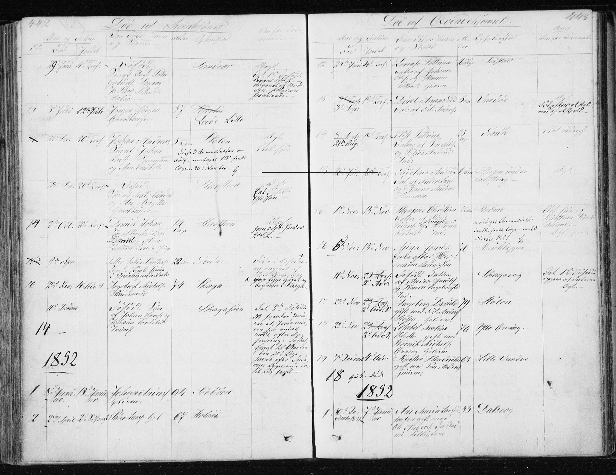 Ministerialprotokoller, klokkerbøker og fødselsregistre - Nordland, AV/SAT-A-1459/834/L0511: Parish register (copy) no. 834C02, 1848-1862, p. 442-443