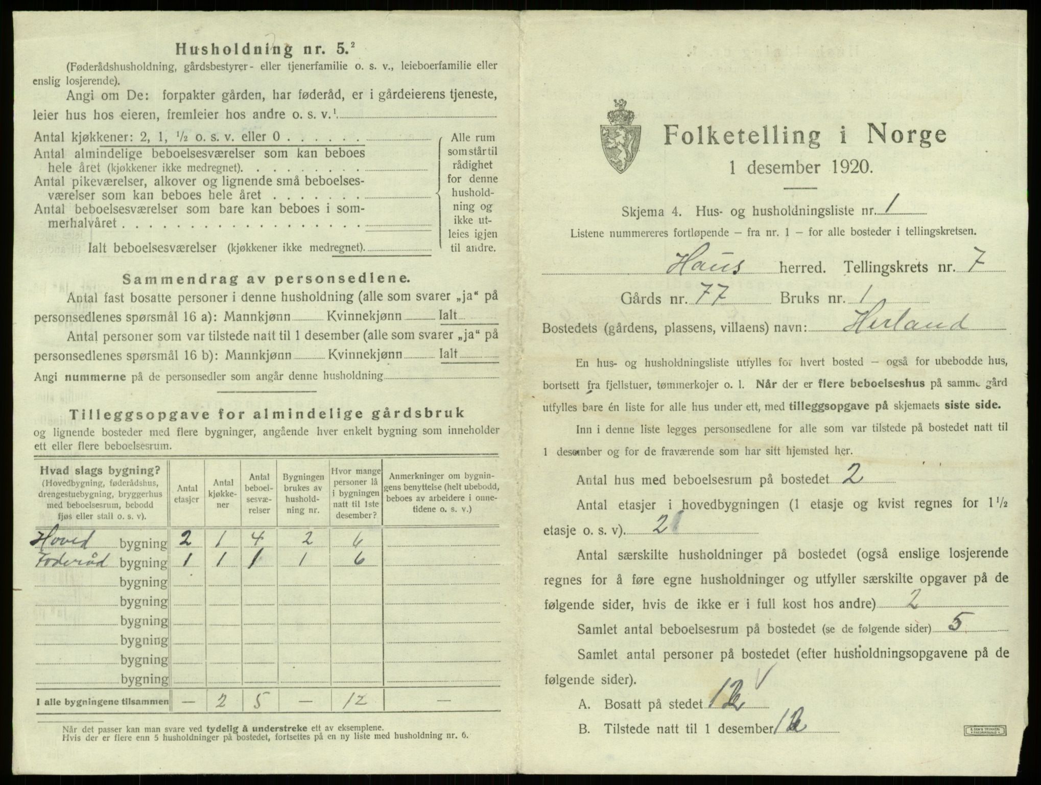 SAB, 1920 census for Haus, 1920, p. 421