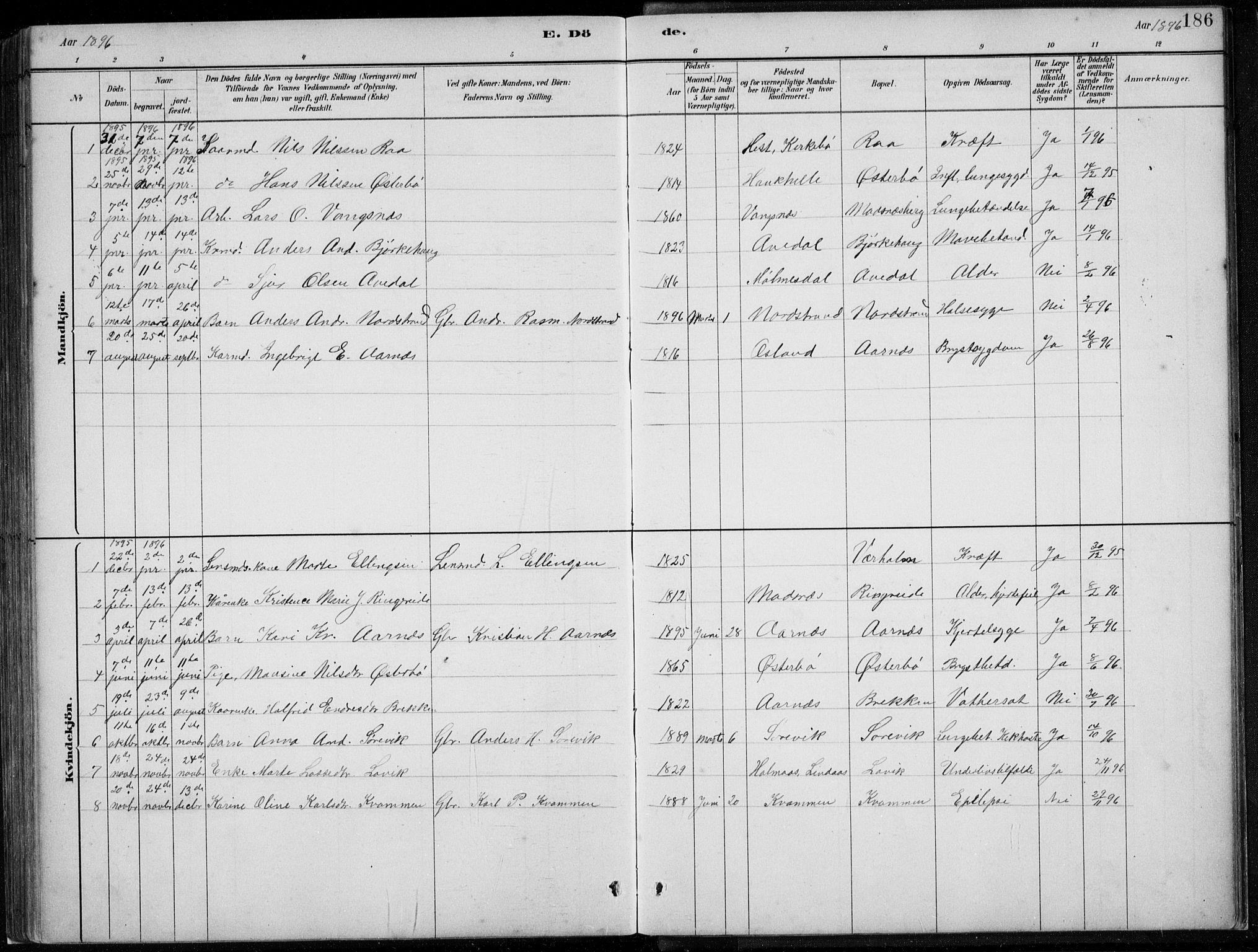 Lavik sokneprestembete, SAB/A-80901: Parish register (copy) no. A 2, 1882-1910, p. 186