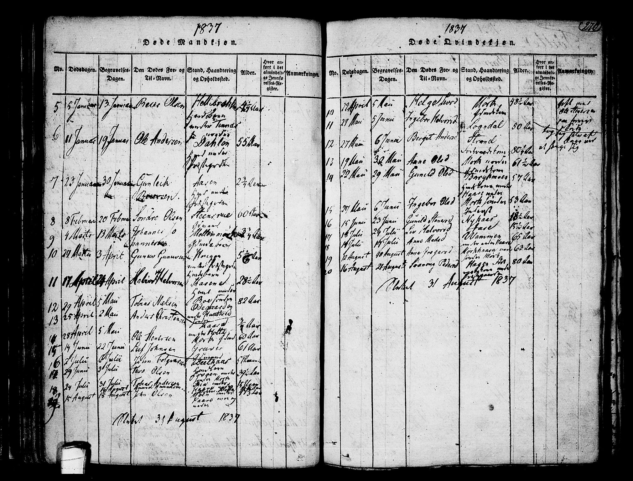 Heddal kirkebøker, SAKO/A-268/F/Fa/L0005: Parish register (official) no. I 5, 1814-1837, p. 269-270