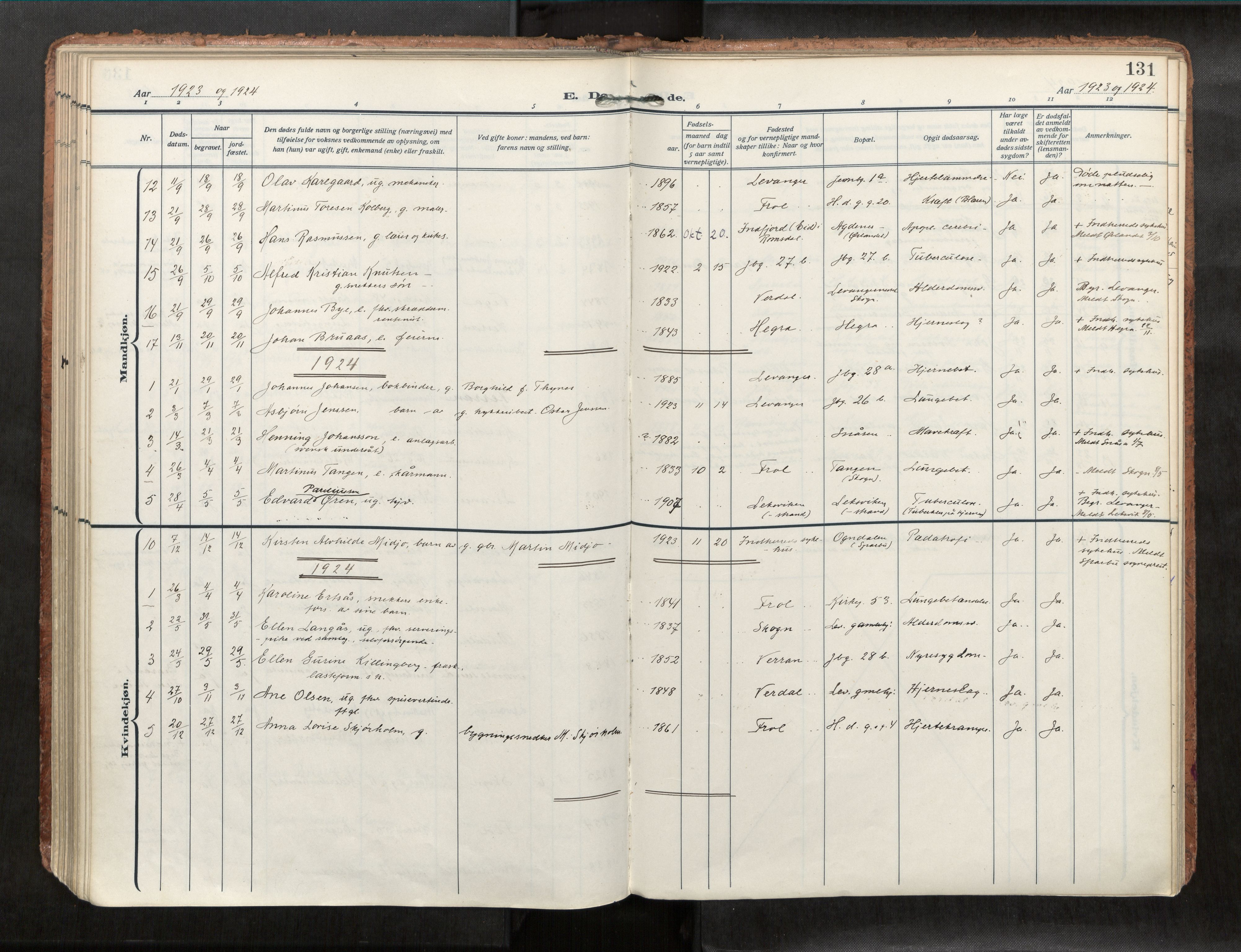 Levanger sokneprestkontor, SAT/A-1301/2/H/Haa/L0001: Parish register (official) no. 1, 1912-1932, p. 131