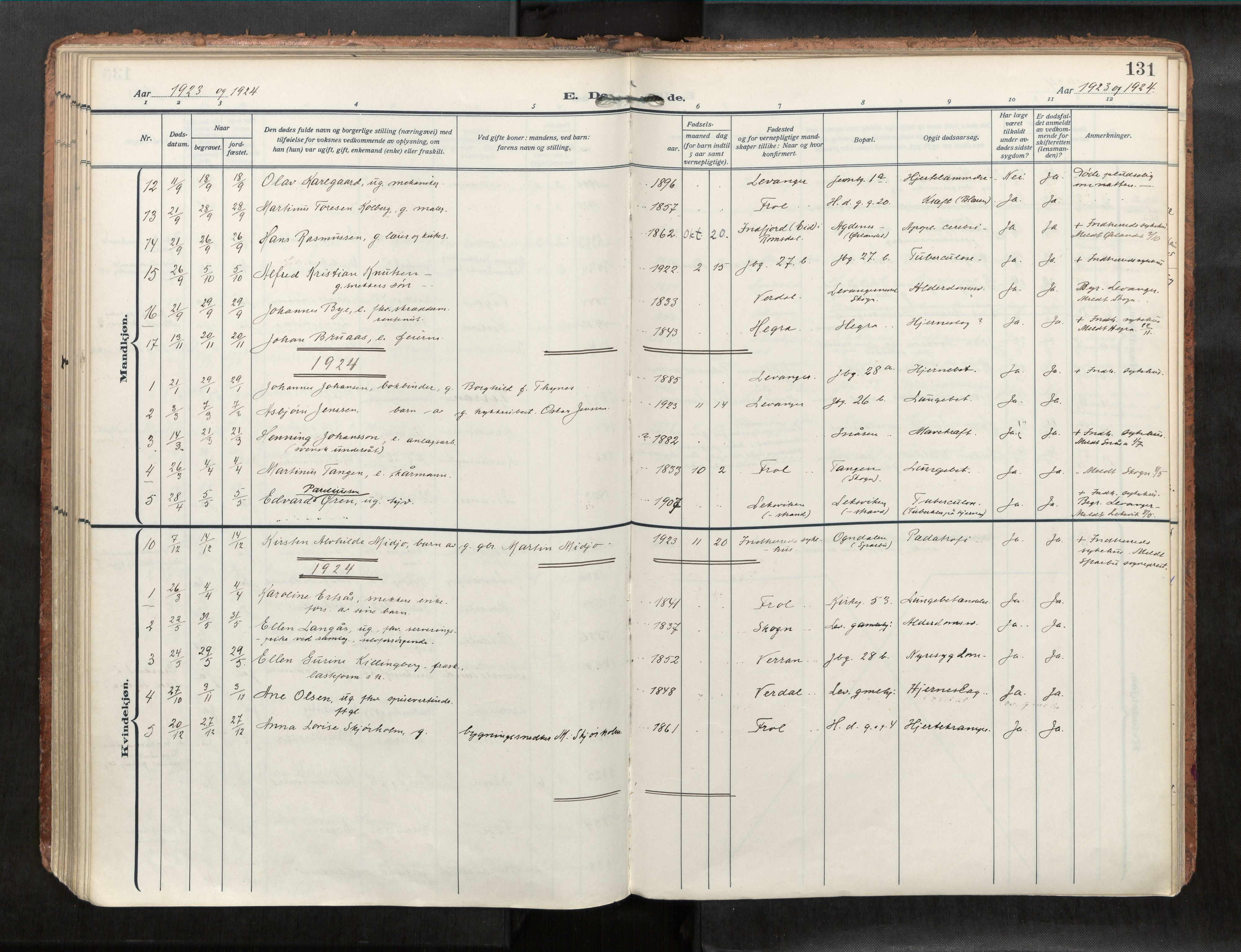 Levanger sokneprestkontor, AV/SAT-A-1301/2/H/Haa/L0001: Parish register (official) no. 1, 1912-1932, p. 131