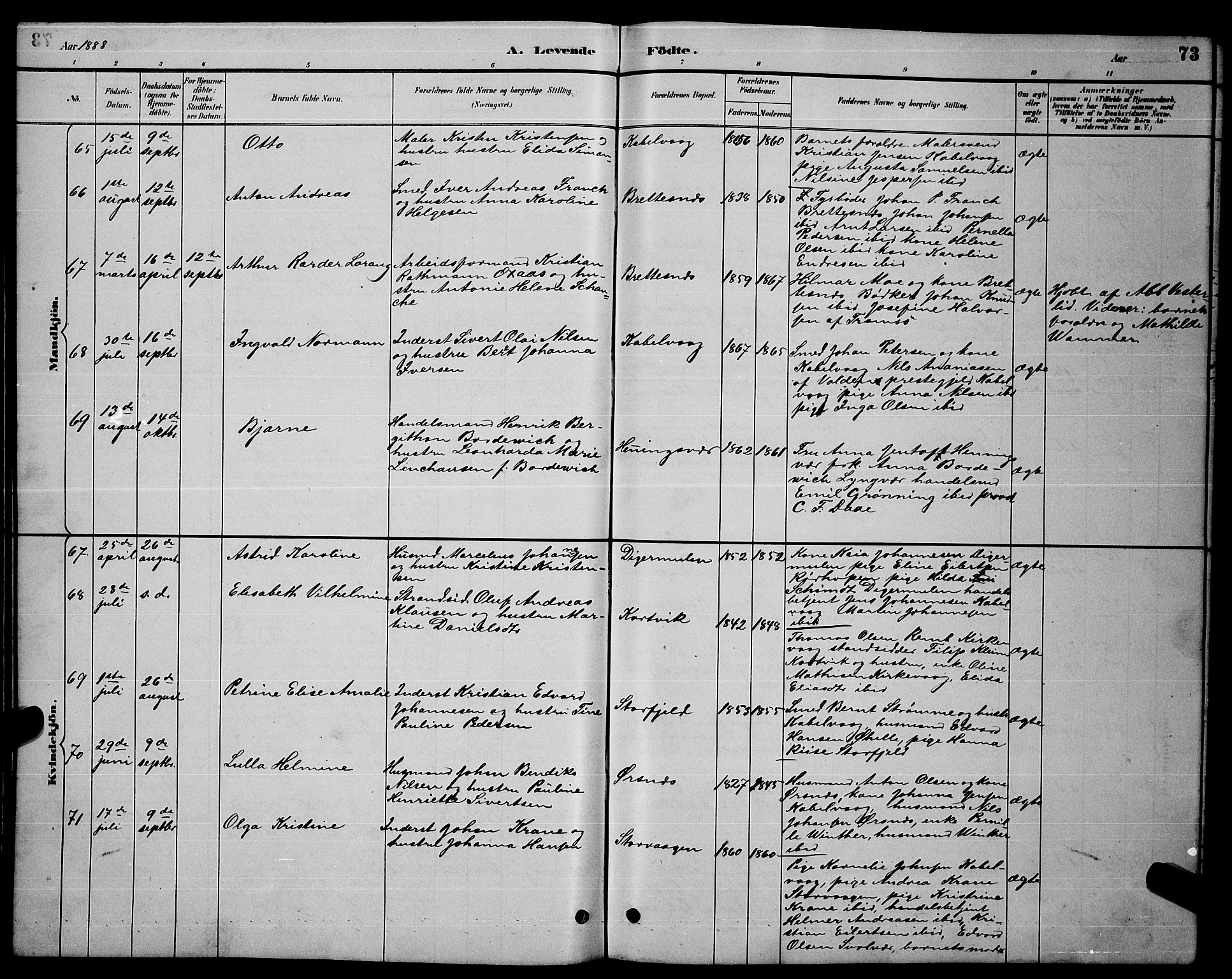 Ministerialprotokoller, klokkerbøker og fødselsregistre - Nordland, AV/SAT-A-1459/874/L1076: Parish register (copy) no. 874C05, 1884-1890, p. 73