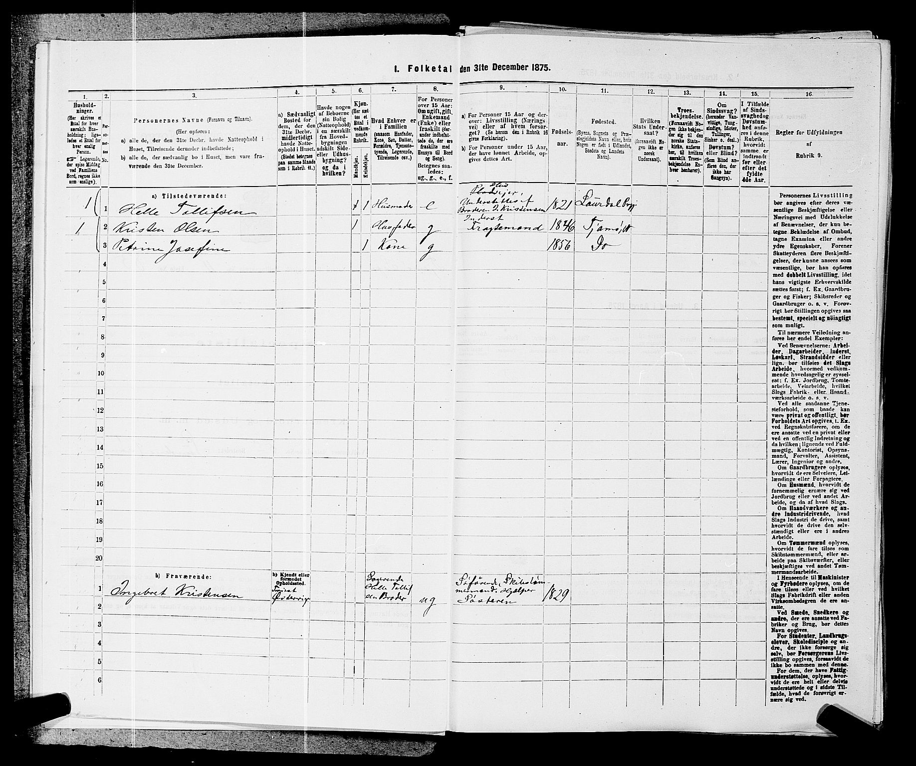 SAKO, 1875 census for 0722P Nøtterøy, 1875, p. 2141