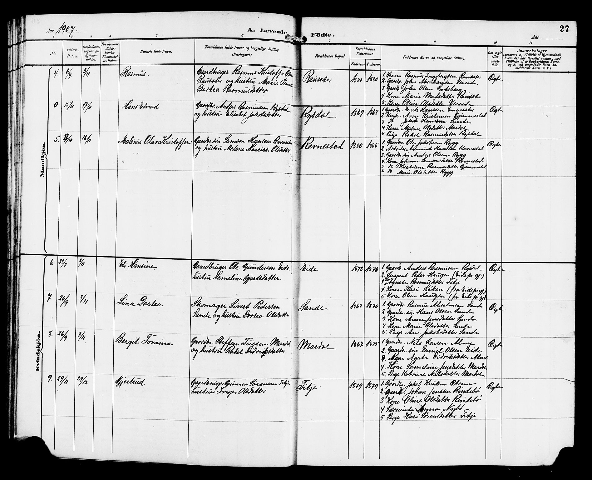 Gloppen sokneprestembete, AV/SAB-A-80101/H/Hab/Habd/L0001: Parish register (copy) no. D 1, 1892-1921, p. 27