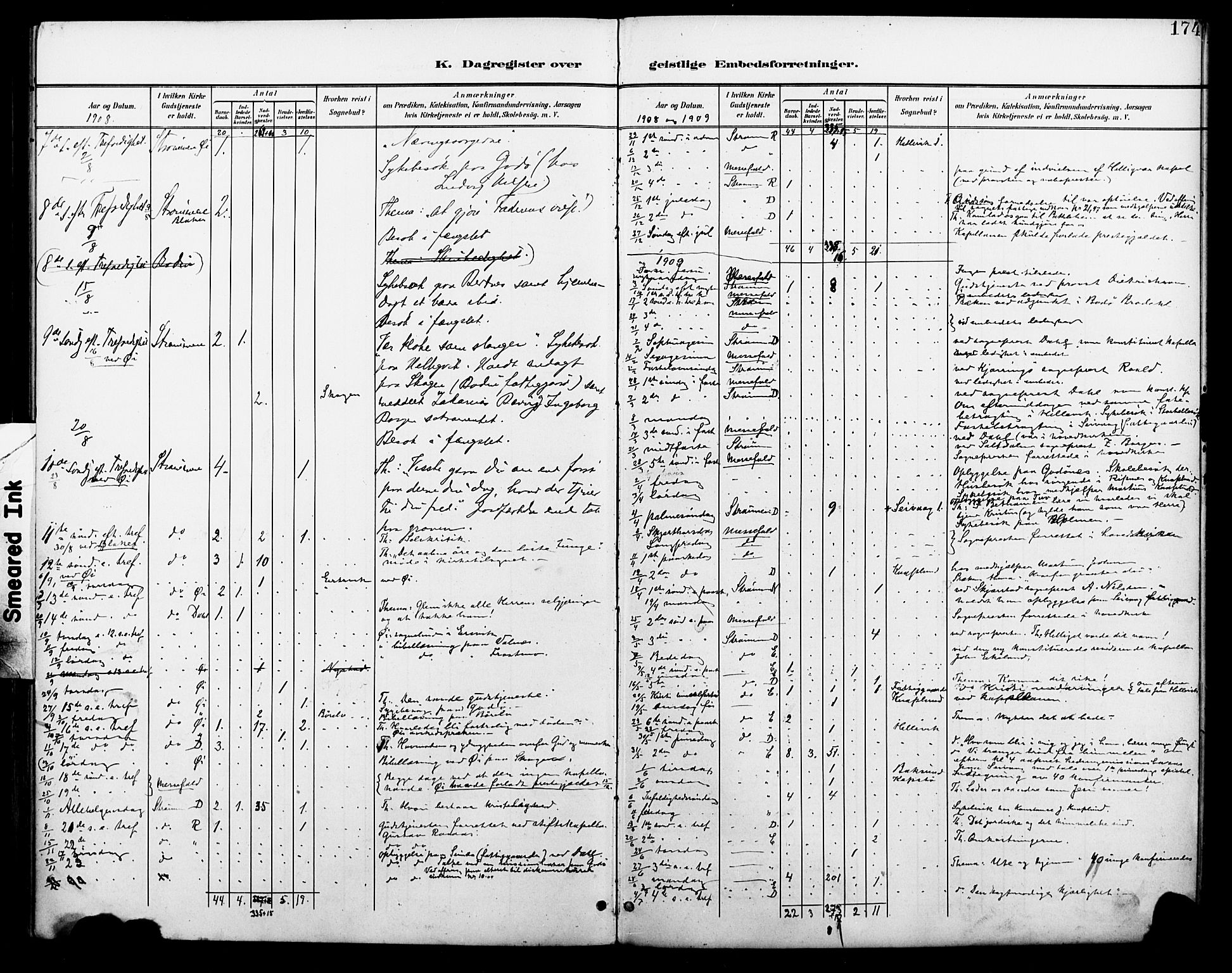 Ministerialprotokoller, klokkerbøker og fødselsregistre - Nordland, SAT/A-1459/804/L0088: Parish register (copy) no. 804C01, 1901-1917, p. 174