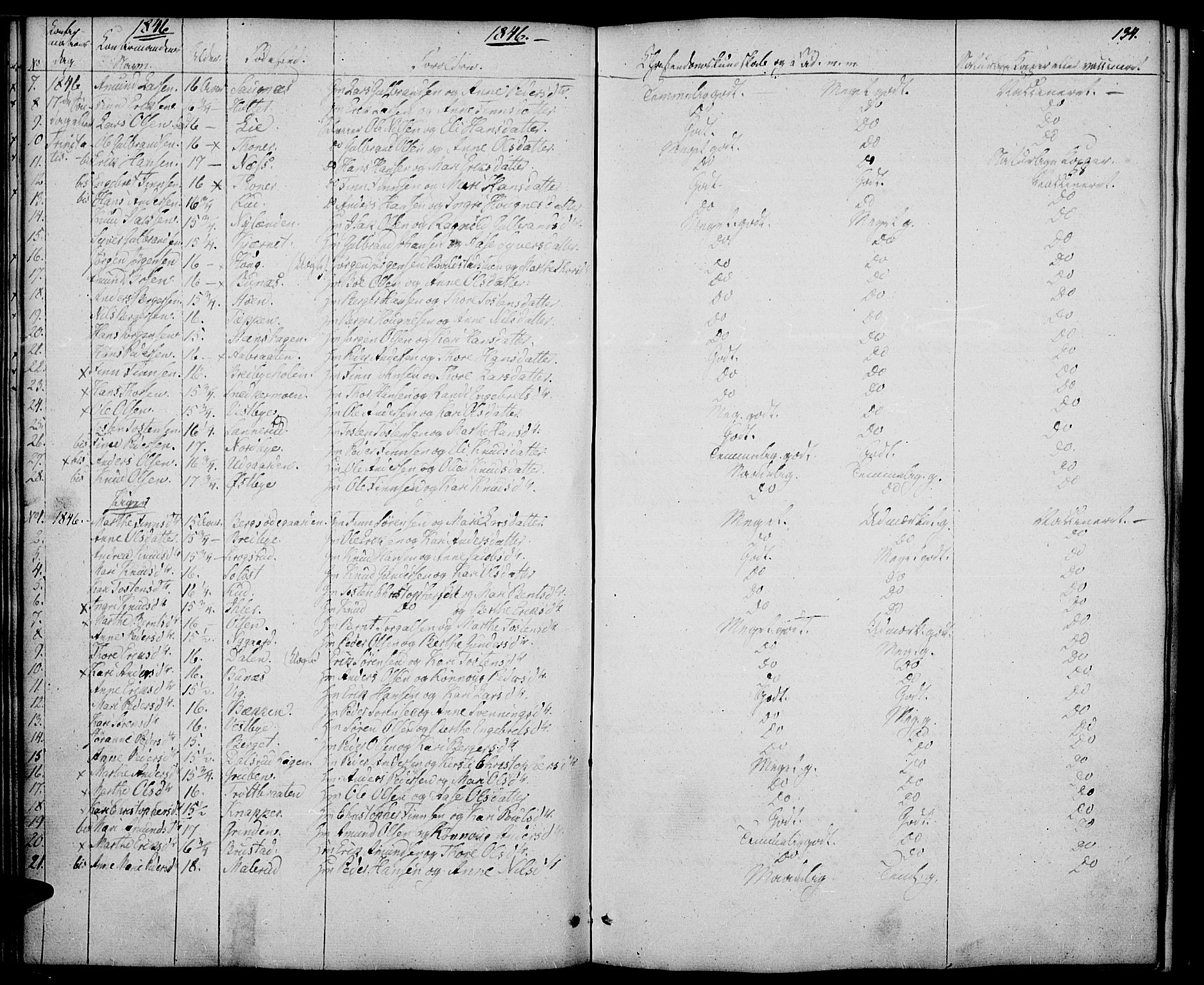 Nord-Odal prestekontor, AV/SAH-PREST-032/H/Ha/Haa/L0002: Parish register (official) no. 2, 1839-1850, p. 134