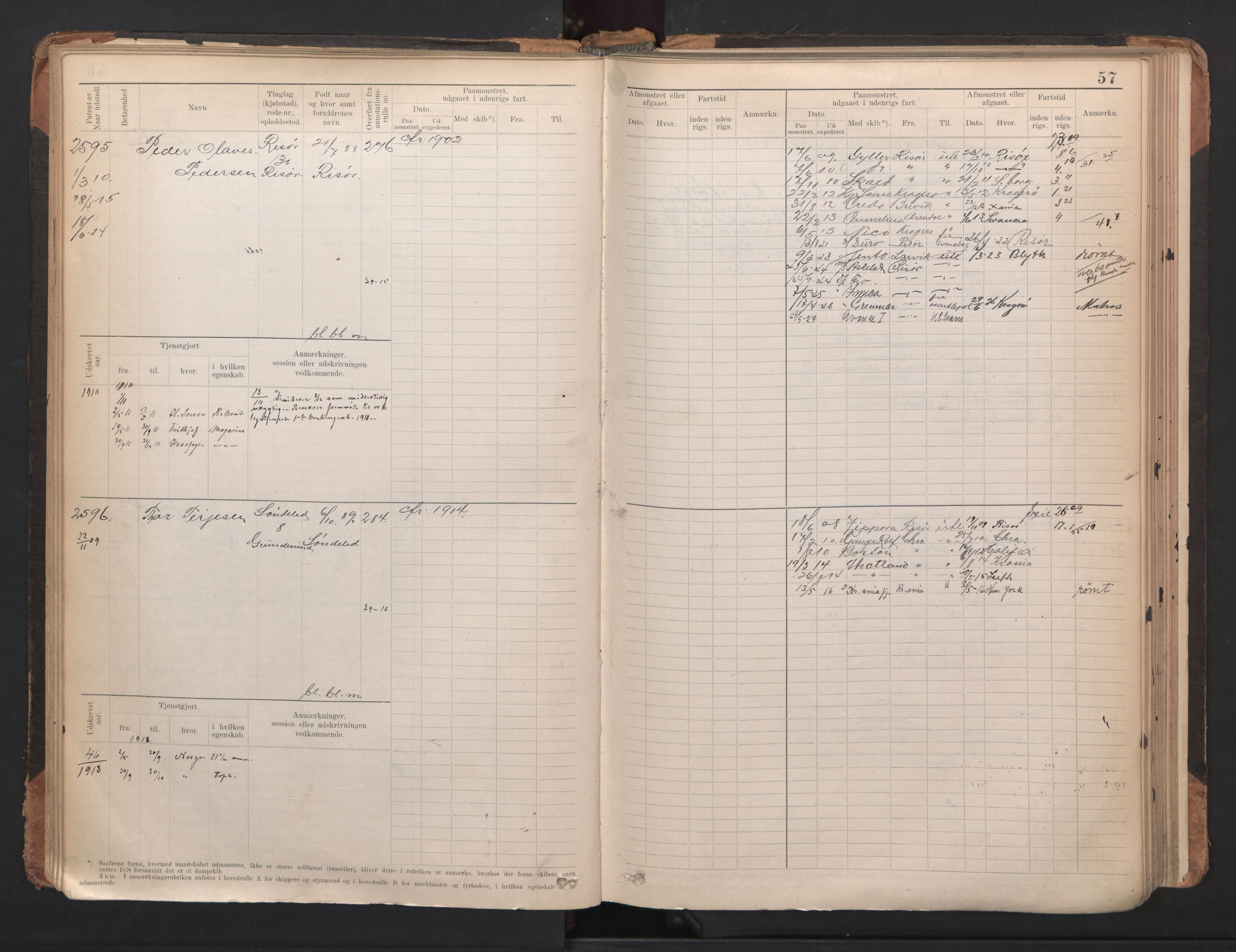 Risør mønstringskrets, SAK/2031-0010/F/Fb/L0005: Hovedrulle A nr 2485-3065, Q-5, 1904-1948, p. 60