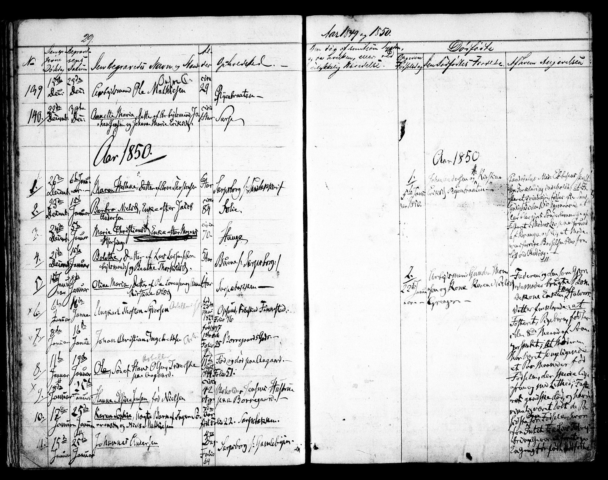 Tune prestekontor Kirkebøker, AV/SAO-A-2007/F/Fa/L0010b: Parish register (official) no. 10B, 1847-1852, p. 29