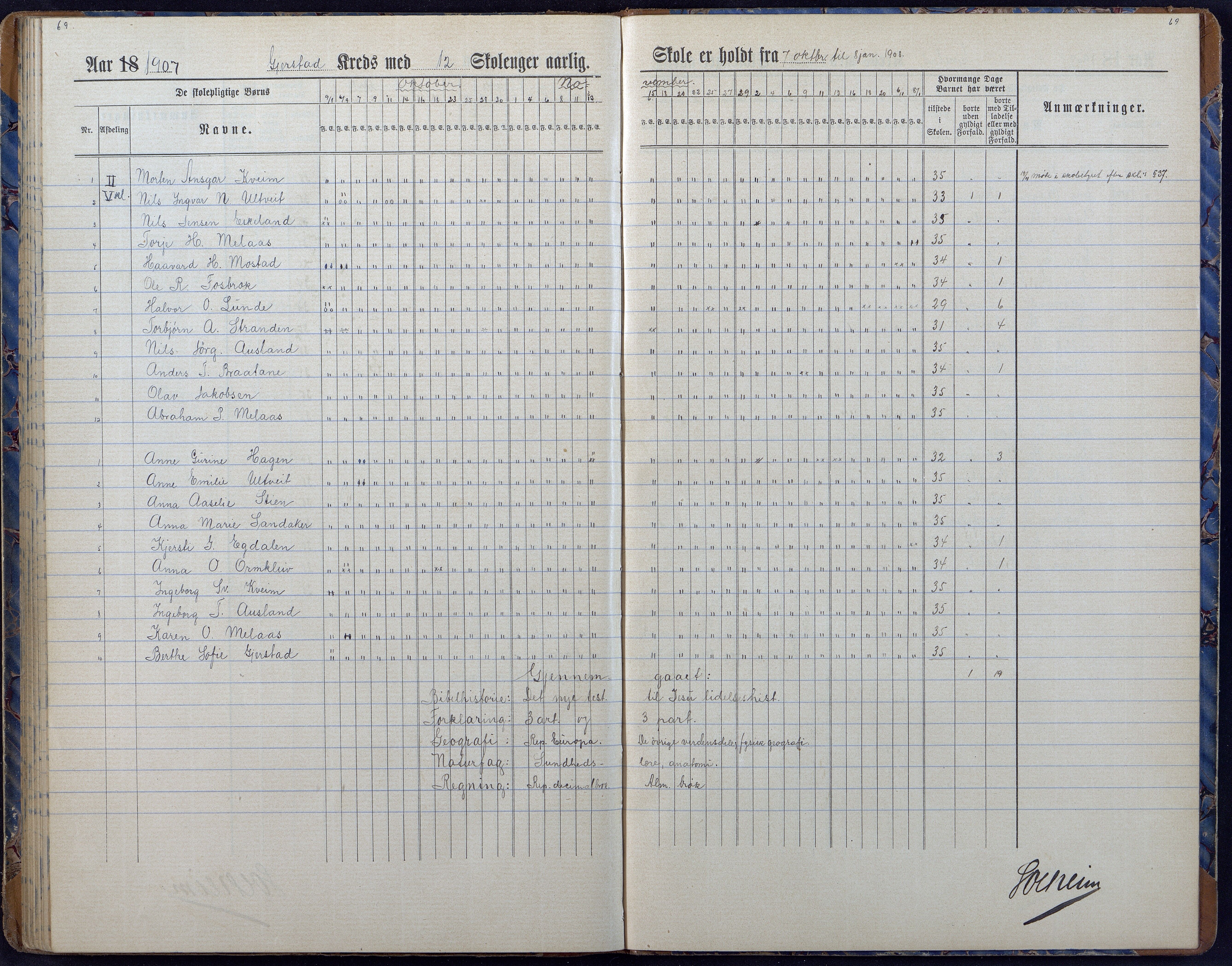 Gjerstad Kommune, Gjerstad Skole, AAKS/KA0911-550a/F01/L0008: Dagbok, 1892-1908, p. 71