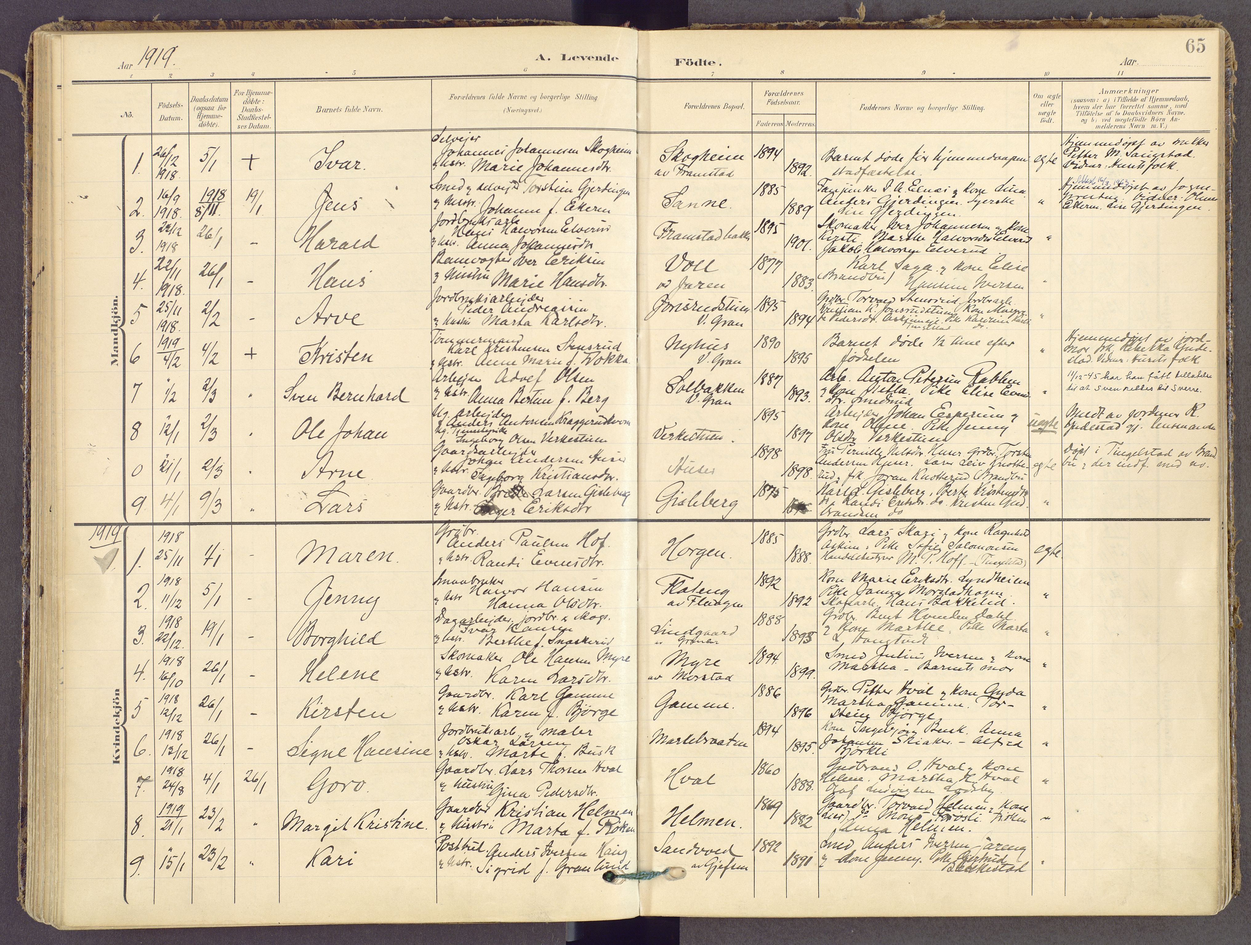 Gran prestekontor, SAH/PREST-112/H/Ha/Haa/L0021: Parish register (official) no. 21, 1908-1932, p. 65