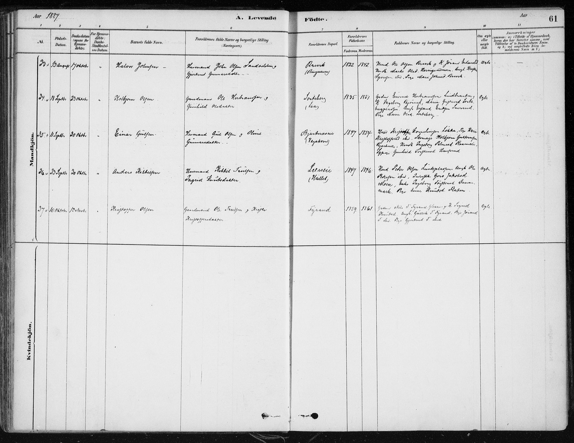 Krødsherad kirkebøker, SAKO/A-19/F/Fa/L0005: Parish register (official) no. 5, 1879-1888, p. 61