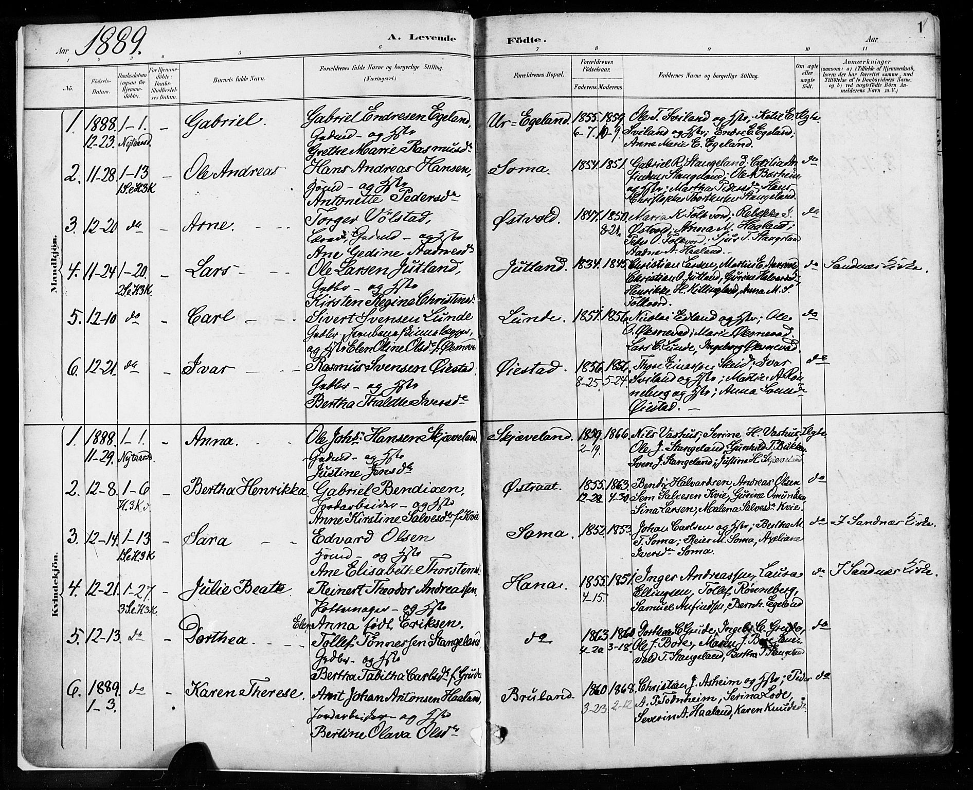 Høyland sokneprestkontor, SAST/A-101799/001/30BA/L0013: Parish register (official) no. A 13.1, 1889-1898, p. 1