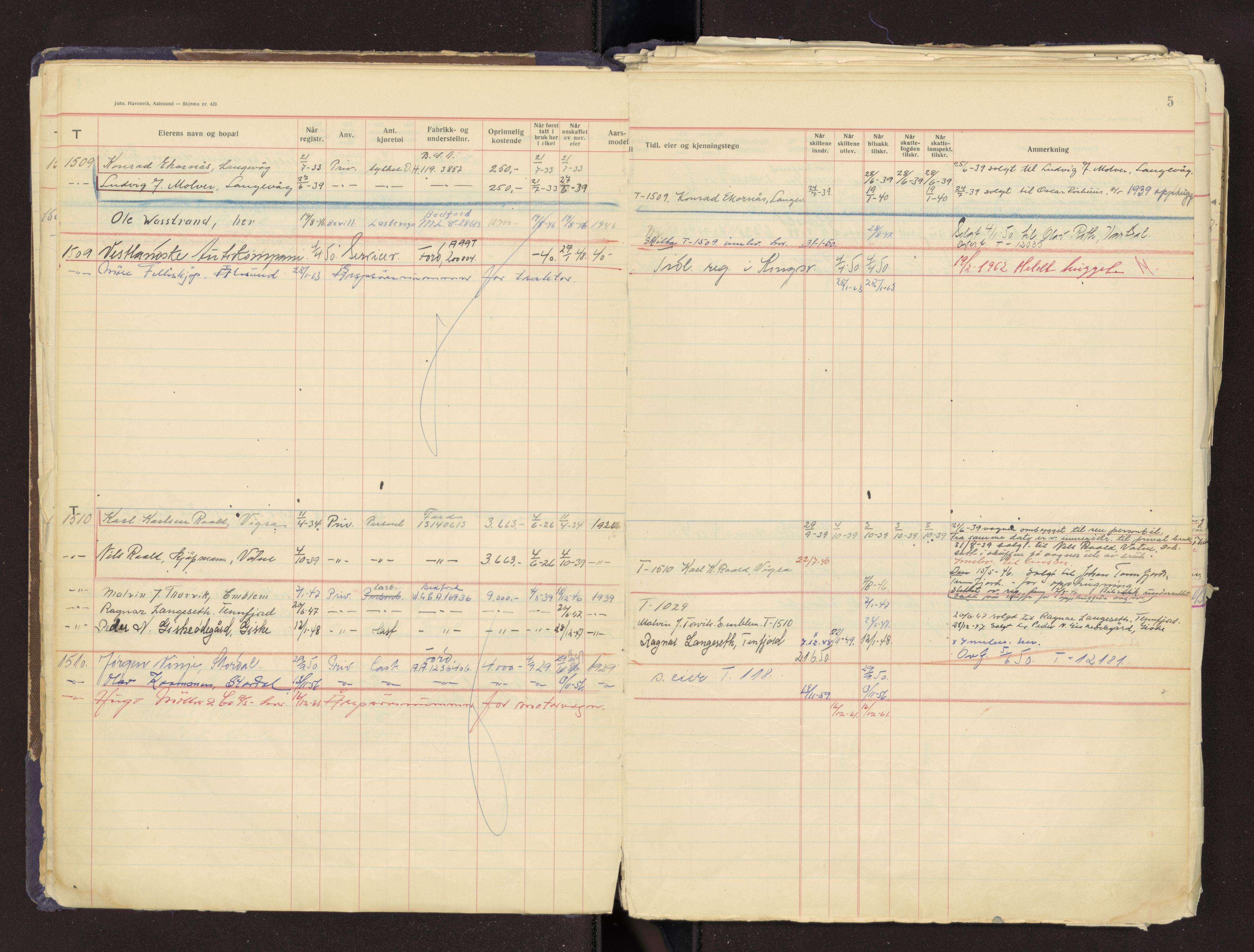 Møre og Romsdal vegkontor - Ålesund trafikkstasjon, AV/SAT-A-4099/F/Fb/L0004: Bilregister; T 1501 - T 1999, 1920-1970, p. 5