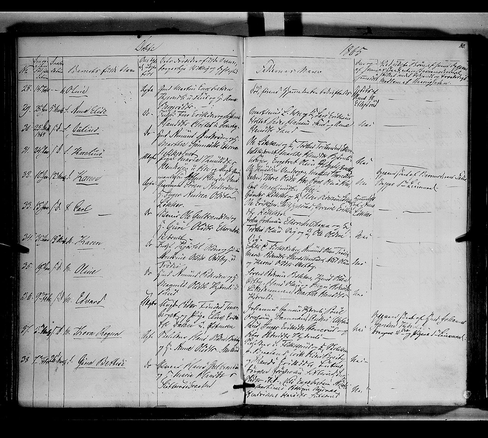 Nord-Odal prestekontor, AV/SAH-PREST-032/H/Ha/Haa/L0003: Parish register (official) no. 3, 1851-1865, p. 80