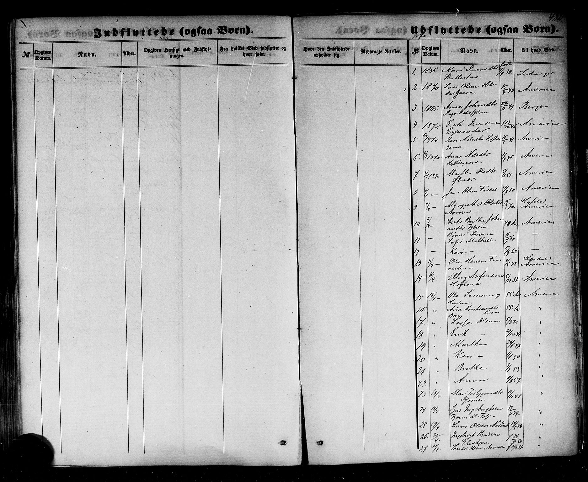 Sogndal sokneprestembete, SAB/A-81301/H/Haa/Haaa/L0013: Parish register (official) no. A 13, 1859-1877, p. 432
