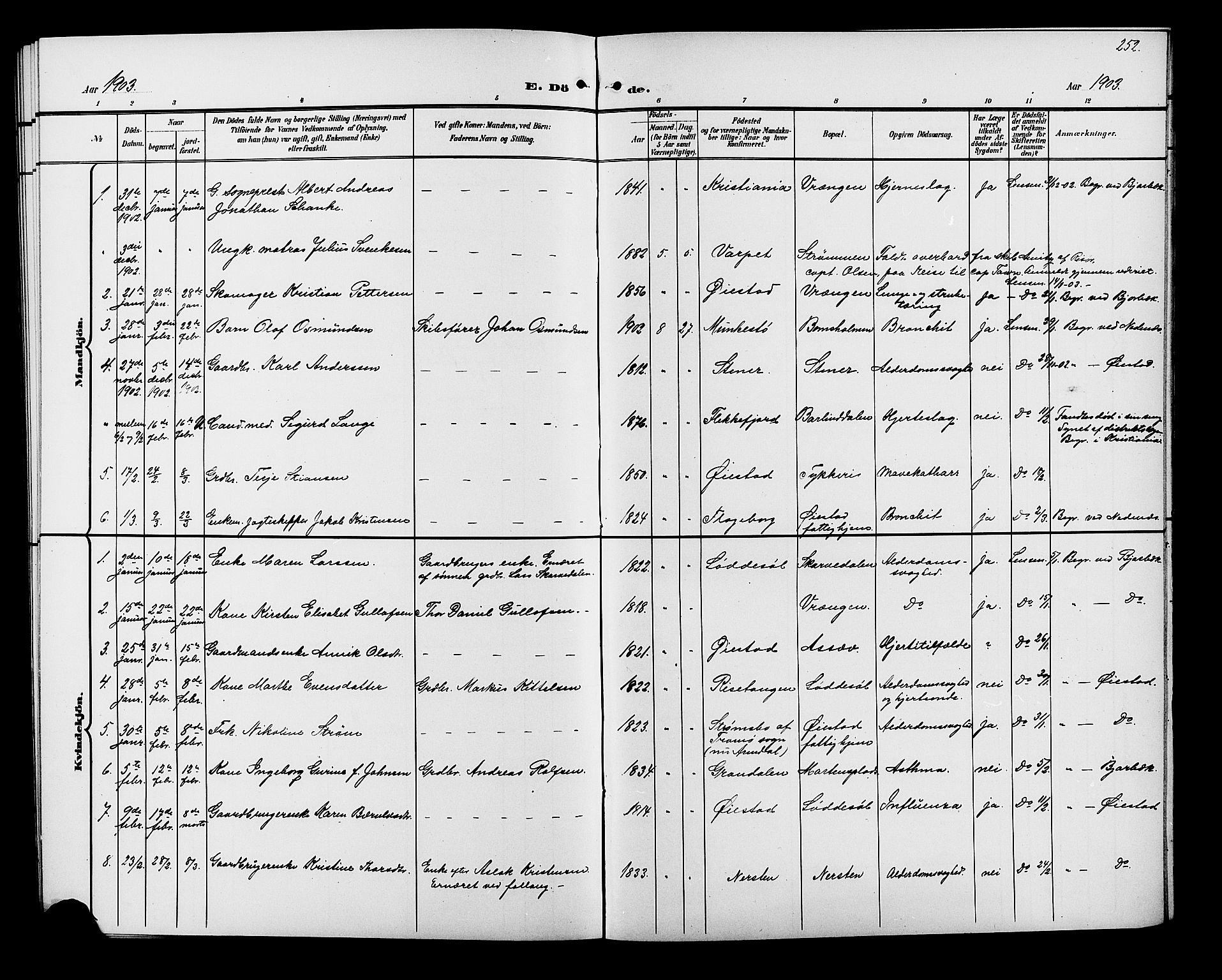 Øyestad sokneprestkontor, SAK/1111-0049/F/Fb/L0010: Parish register (copy) no. B 10, 1897-1906, p. 252