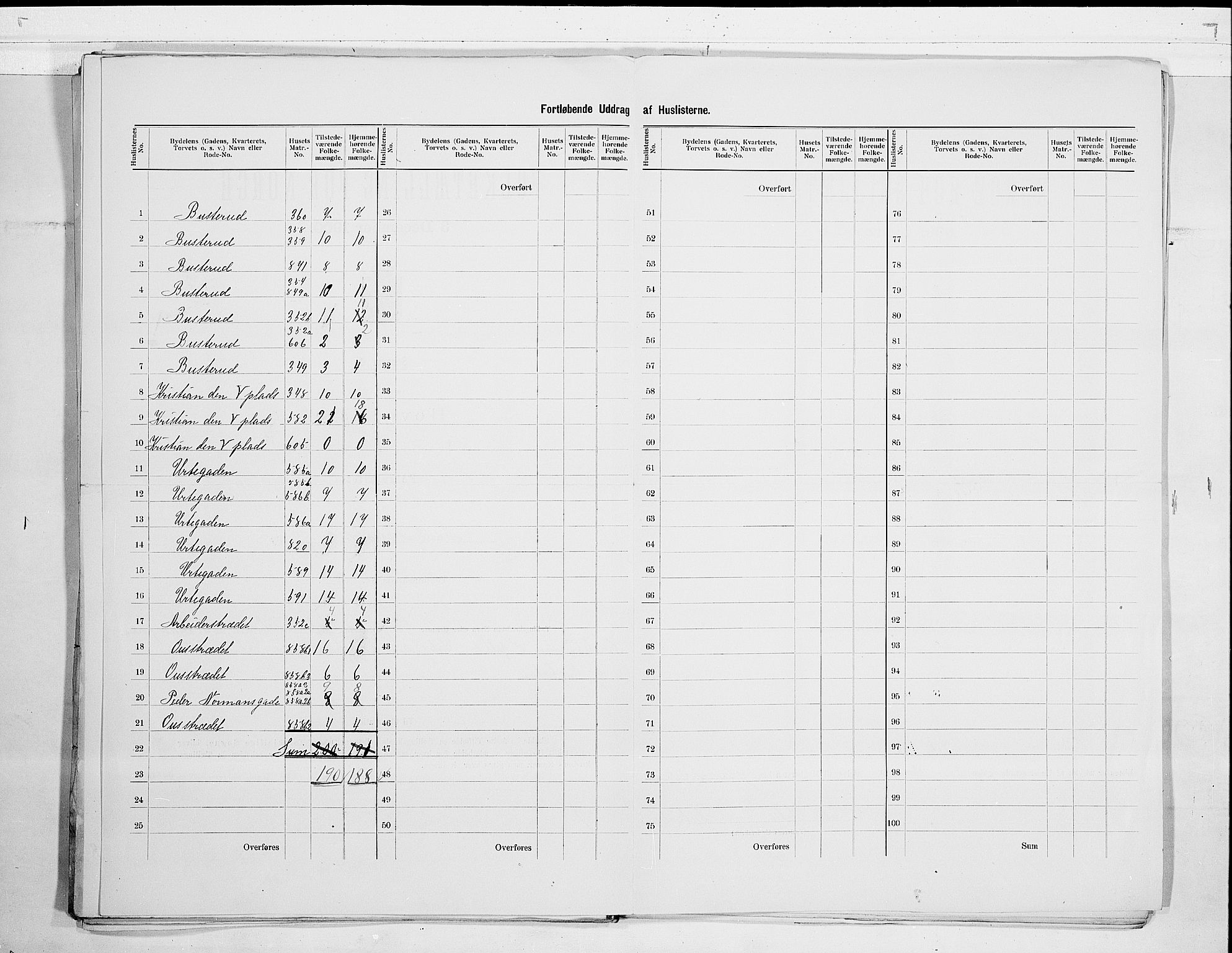 SAO, 1900 census for Fredrikshald, 1900, p. 36