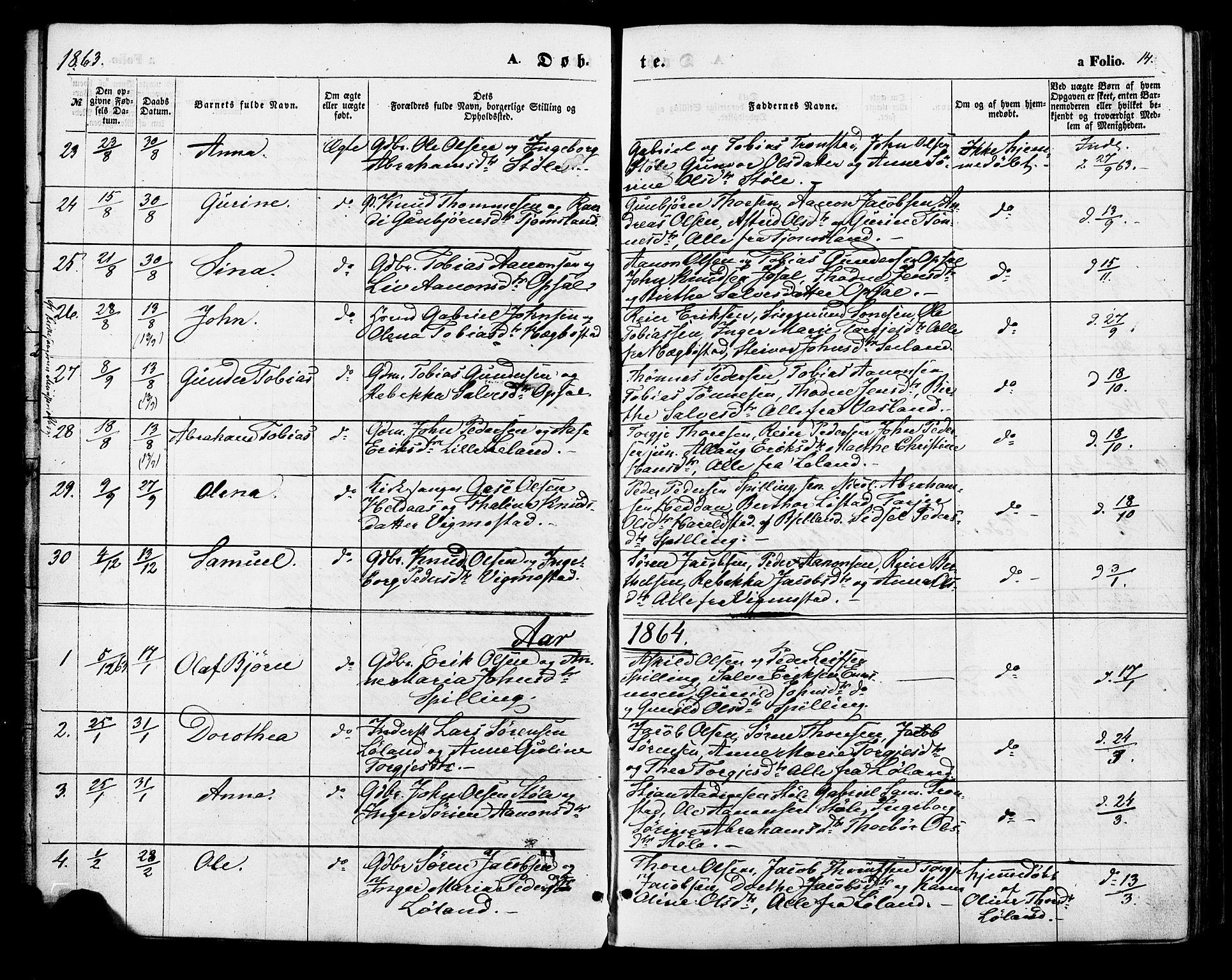 Nord-Audnedal sokneprestkontor, AV/SAK-1111-0032/F/Fa/Fab/L0002: Parish register (official) no. A 2, 1859-1882, p. 14