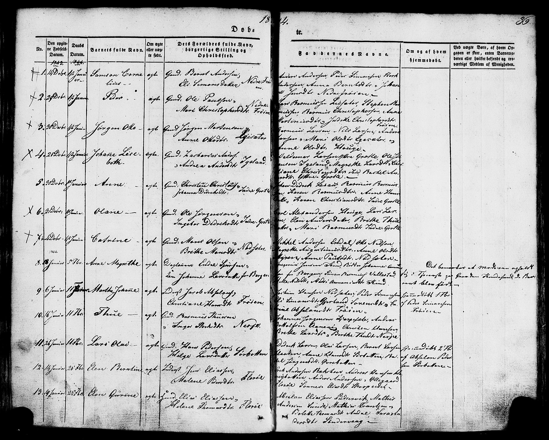 Kinn sokneprestembete, AV/SAB-A-80801/H/Haa/Haaa/L0005: Parish register (official) no. A 5, 1841-1857, p. 36