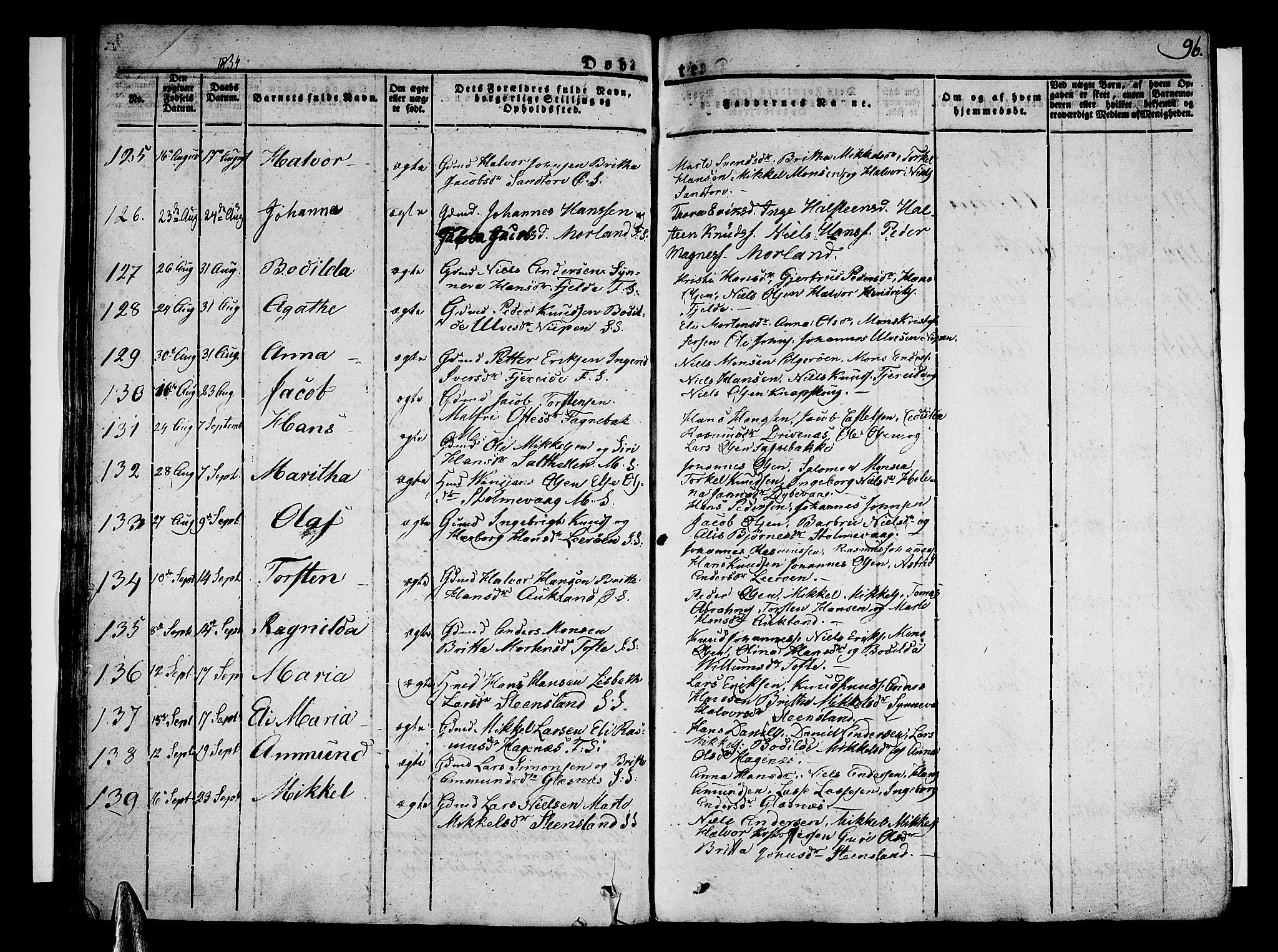 Sund sokneprestembete, SAB/A-99930: Parish register (official) no. A 12, 1825-1835, p. 96