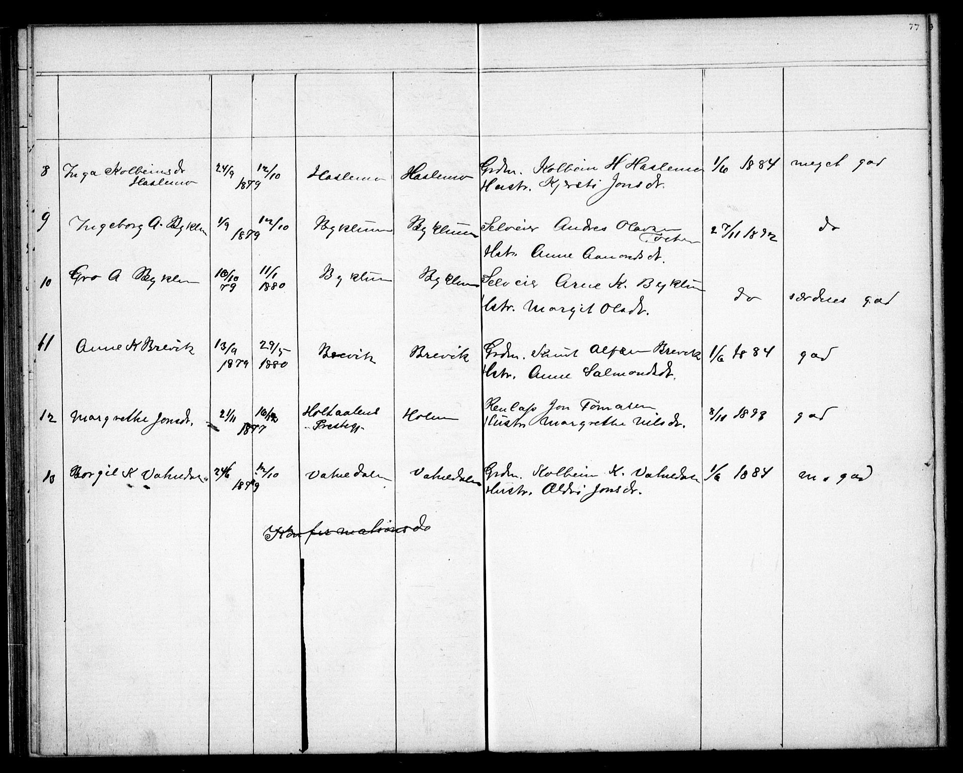 Valle sokneprestkontor, AV/SAK-1111-0044/F/Fb/Fba/L0002: Parish register (copy) no. B 2, 1882-1894, p. 77