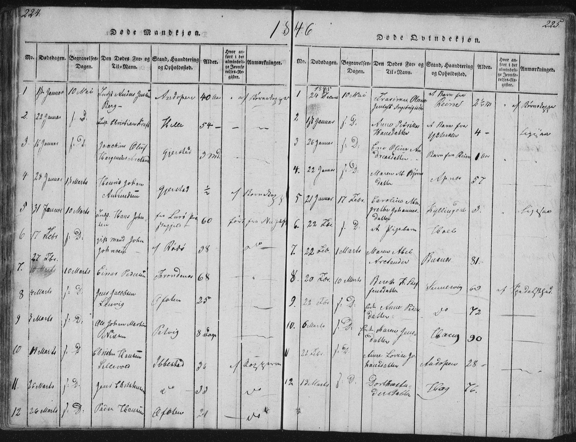 Ministerialprotokoller, klokkerbøker og fødselsregistre - Nordland, SAT/A-1459/881/L1164: Parish register (copy) no. 881C01, 1818-1853, p. 224-225