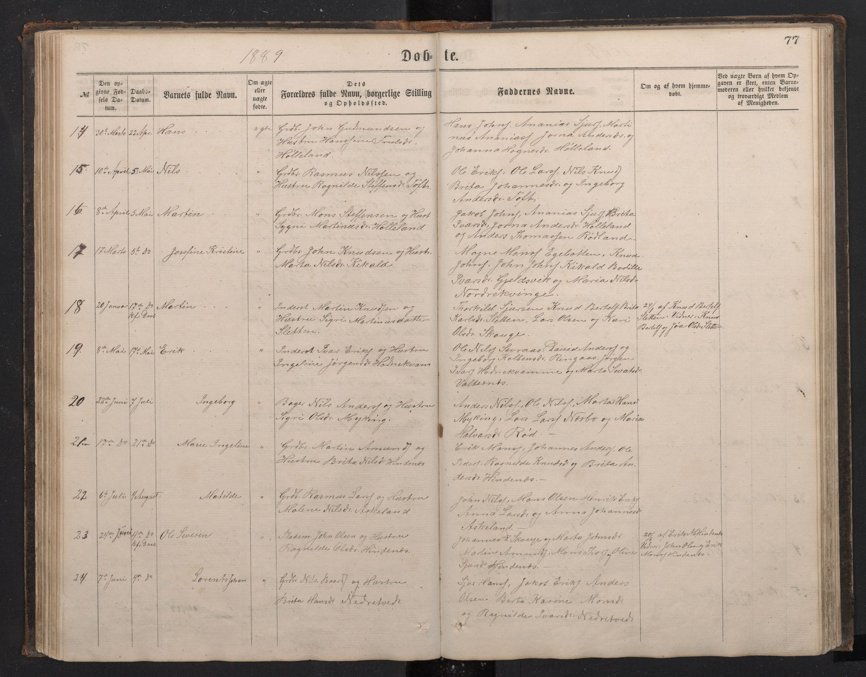 Lindås Sokneprestembete, SAB/A-76701/H/Hab: Parish register (copy) no. E 2, 1867-1892, p. 76b-77a