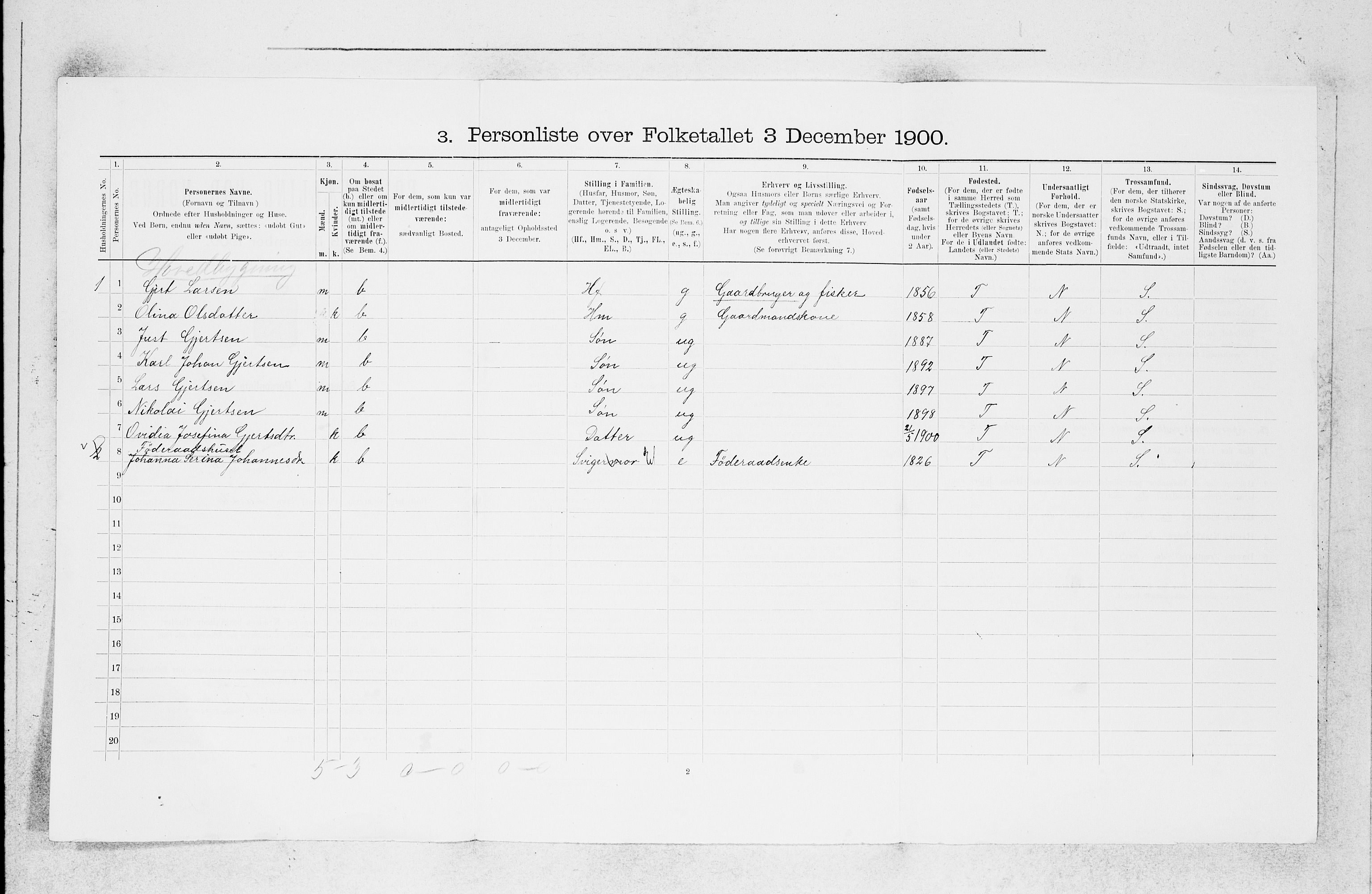 SAB, 1900 census for Askøy, 1900, p. 1308