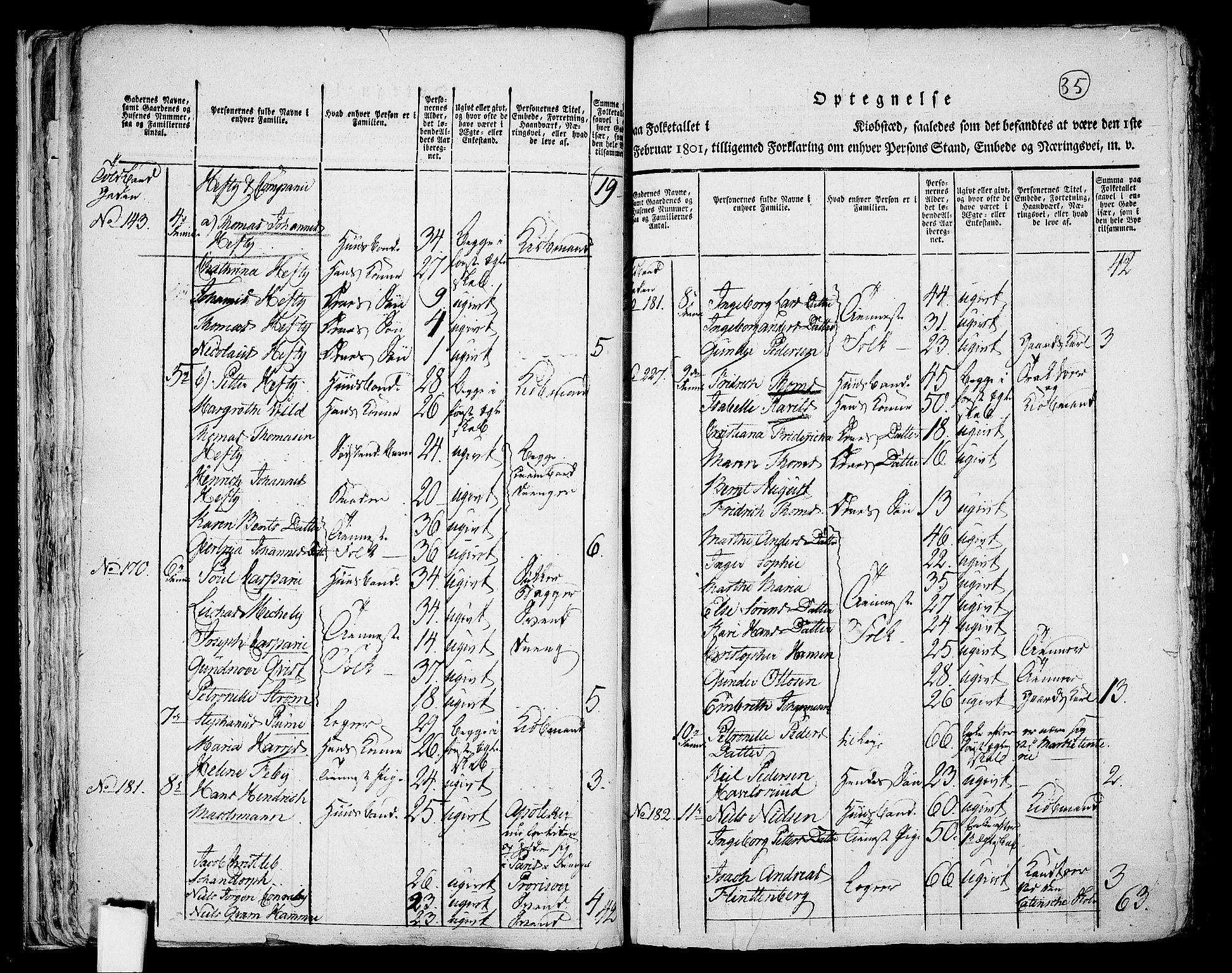 RA, 1801 census for 0301 Kristiania, 1801, p. 34b-35a