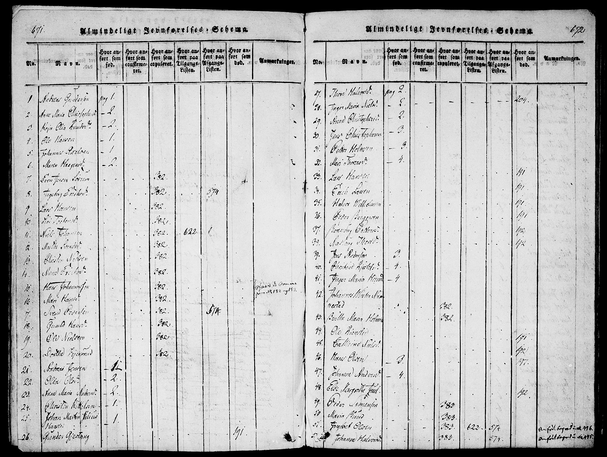 Enebakk prestekontor Kirkebøker, AV/SAO-A-10171c/F/Fa/L0005: Parish register (official) no. I 5, 1790-1825, p. 671-672