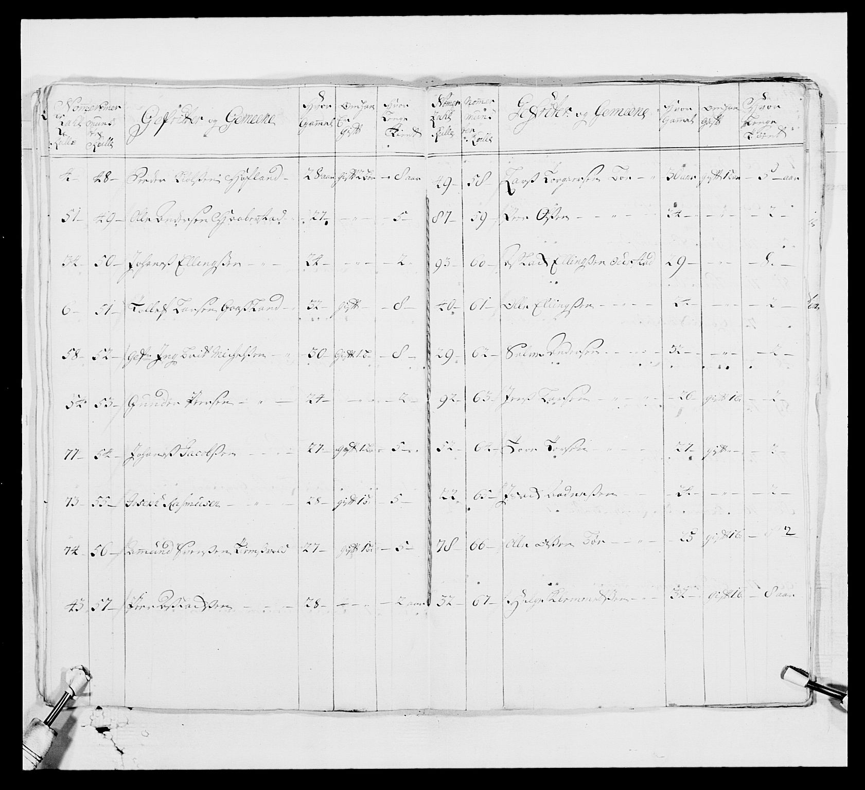 Kommanderende general (KG I) med Det norske krigsdirektorium, AV/RA-EA-5419/E/Ea/L0523: 2. Vesterlenske regiment, 1748-1765, p. 175