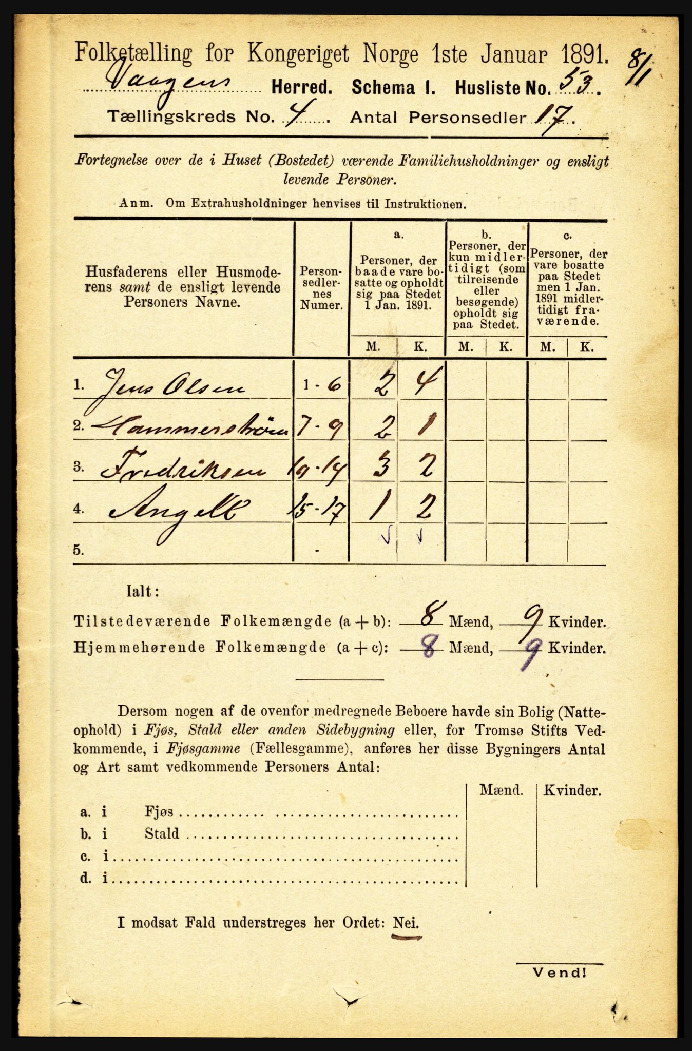 RA, 1891 census for 1865 Vågan, 1891, p. 929