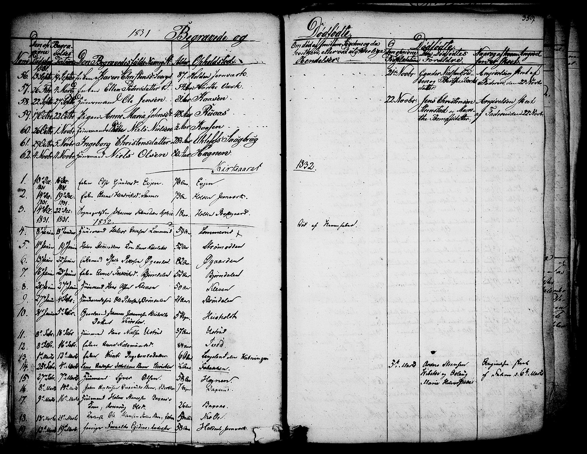Holla kirkebøker, AV/SAKO-A-272/F/Fa/L0004: Parish register (official) no. 4, 1830-1848, p. 359