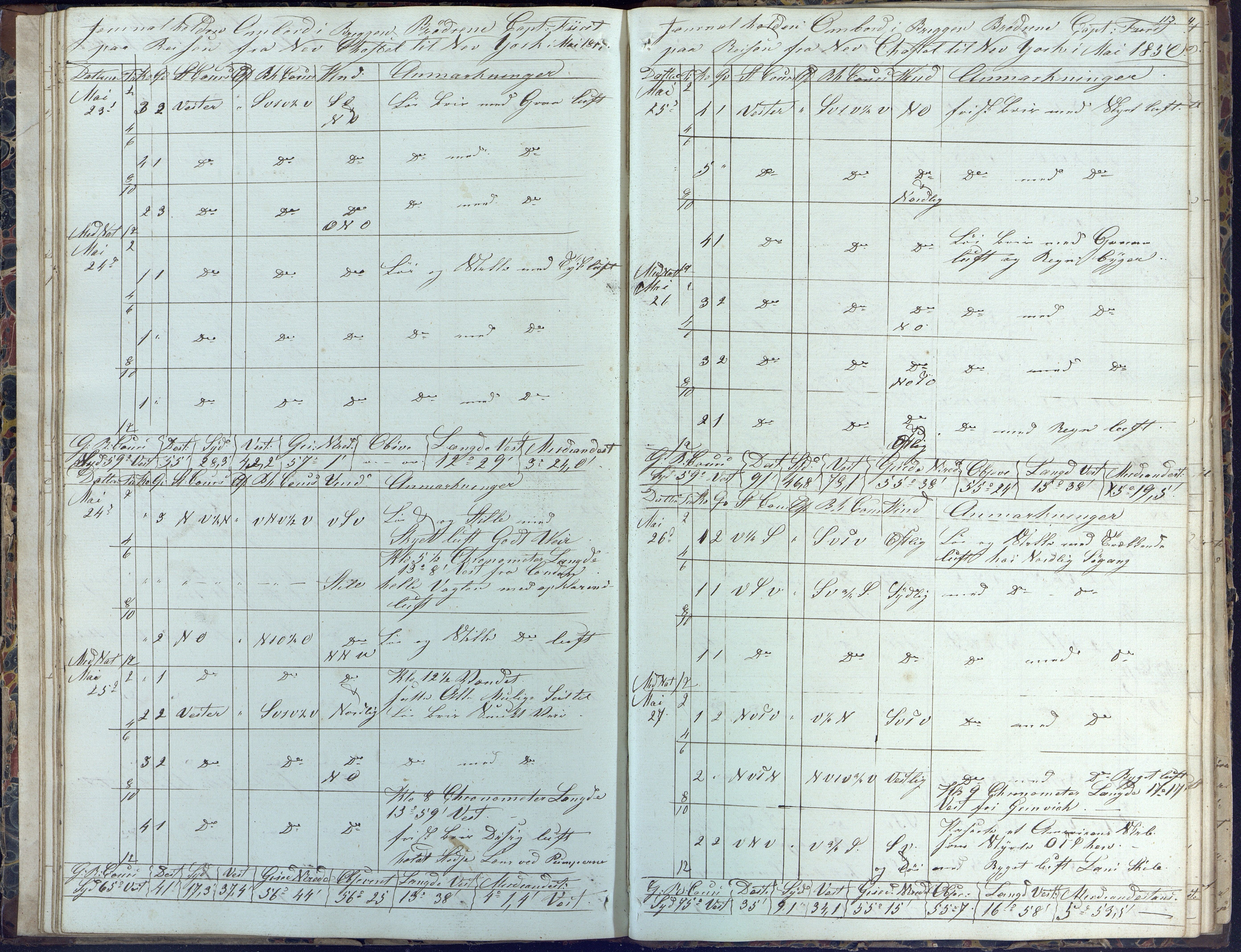 Fartøysarkivet, AAKS/PA-1934/F/L0062/0001: Flere fartøy (se mappenivå) / Brødrene (brigg), 1849-1858, p. 113