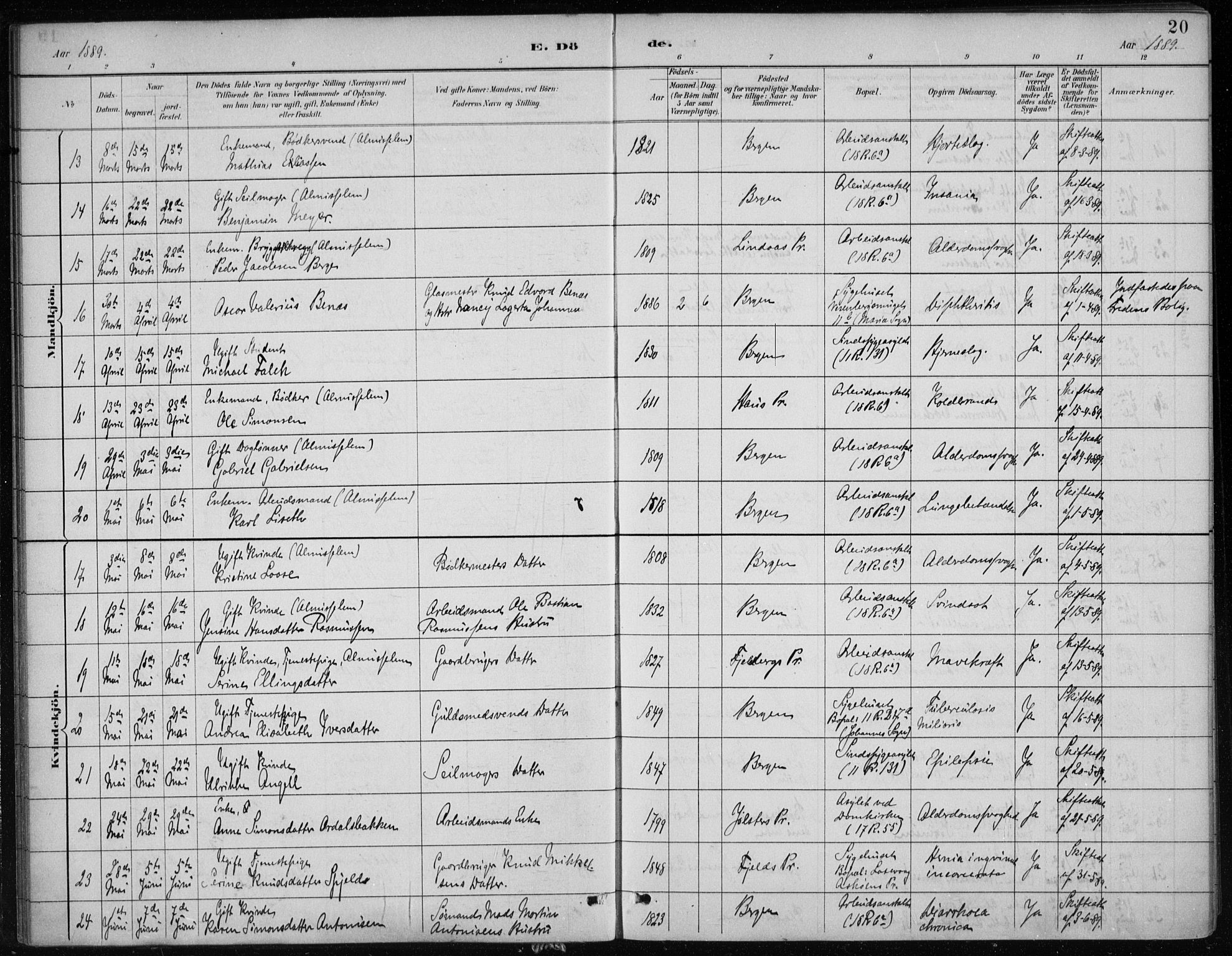 Bergen kommunale pleiehjem - stiftelsespresten, AV/SAB-A-100281: Parish register (official) no. A 5, 1887-1908, p. 20