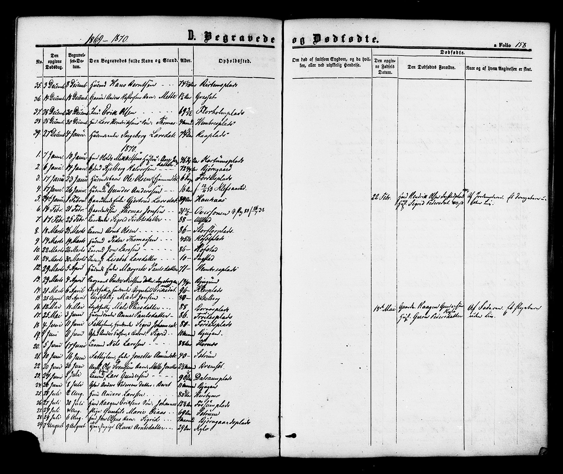 Ministerialprotokoller, klokkerbøker og fødselsregistre - Nord-Trøndelag, SAT/A-1458/703/L0029: Parish register (official) no. 703A02, 1863-1879, p. 158