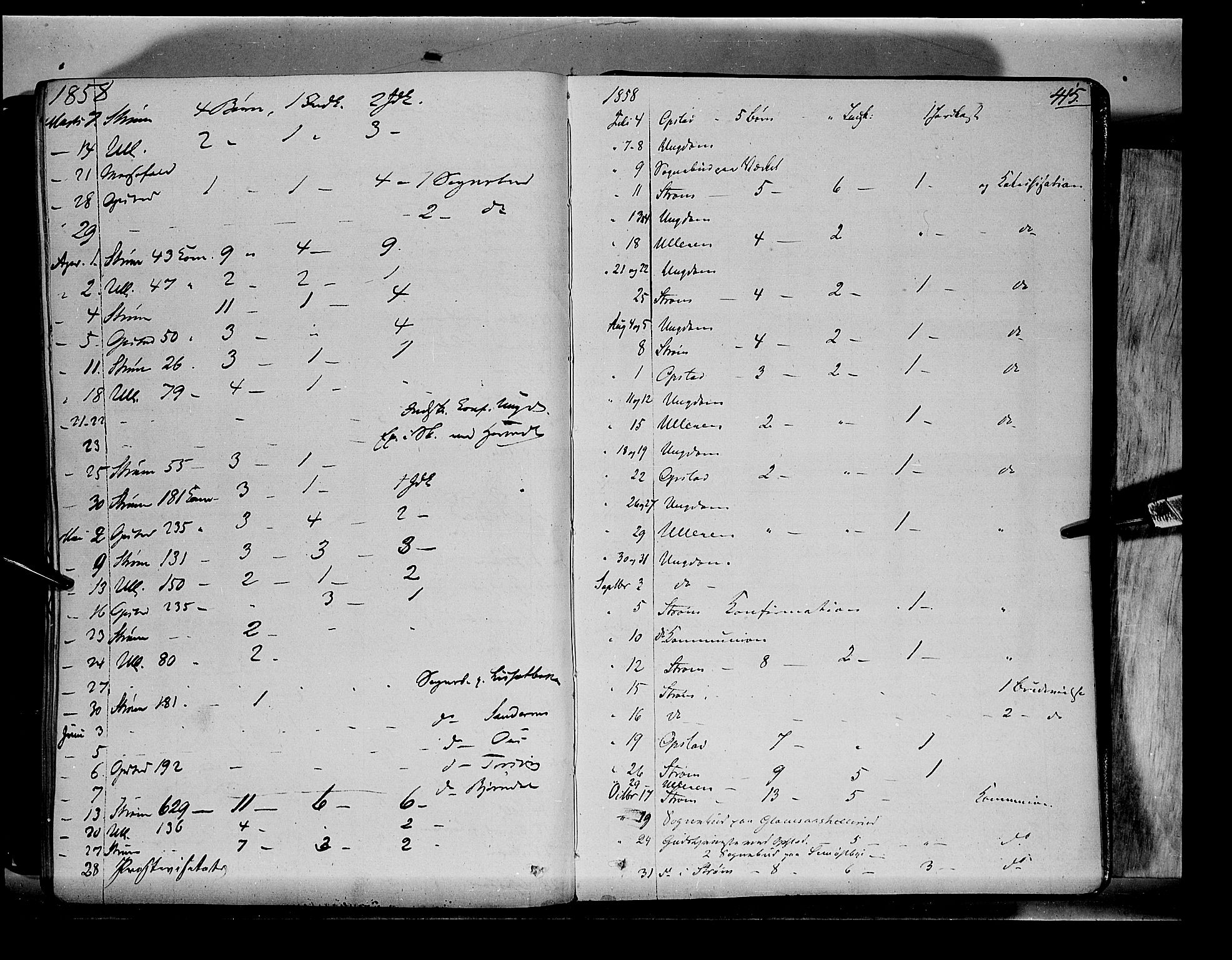 Sør-Odal prestekontor, AV/SAH-PREST-030/H/Ha/Haa/L0001: Parish register (official) no. 1, 1849-1859, p. 415