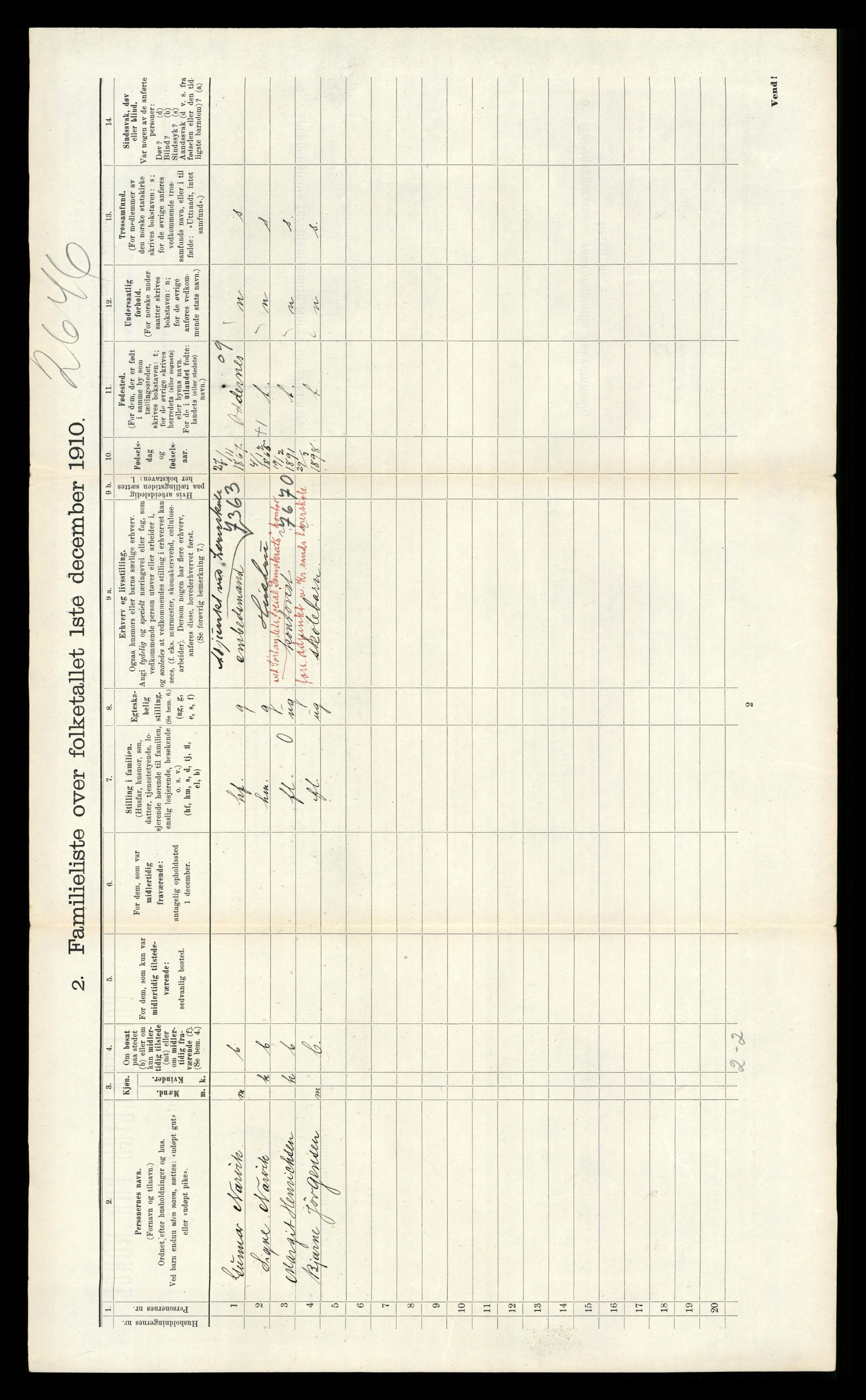 RA, 1910 census for Kristiansand, 1910, p. 1979