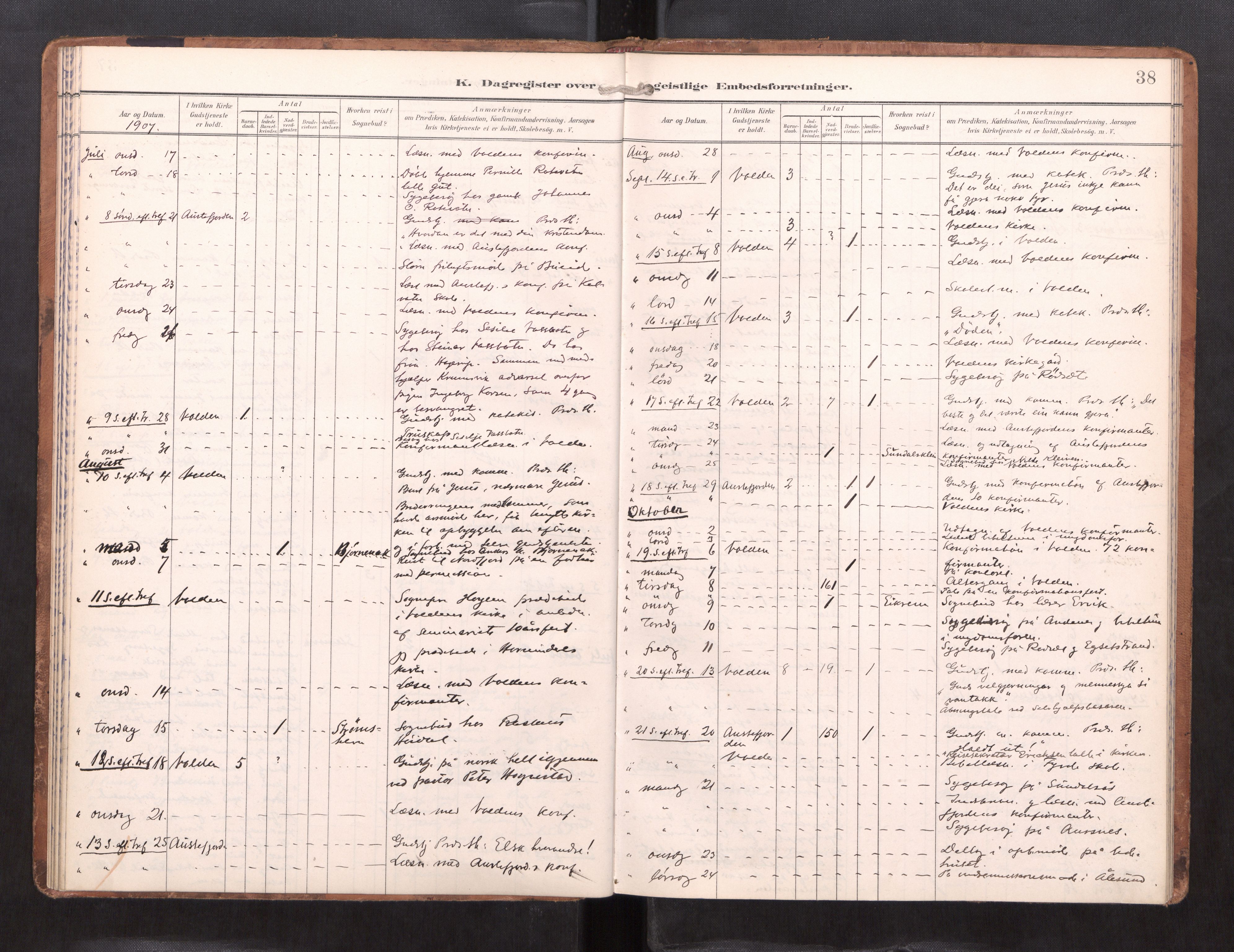 Ministerialprotokoller, klokkerbøker og fødselsregistre - Møre og Romsdal, AV/SAT-A-1454/511/L0146: Diary records no. 511---, 1896-1919, p. 38