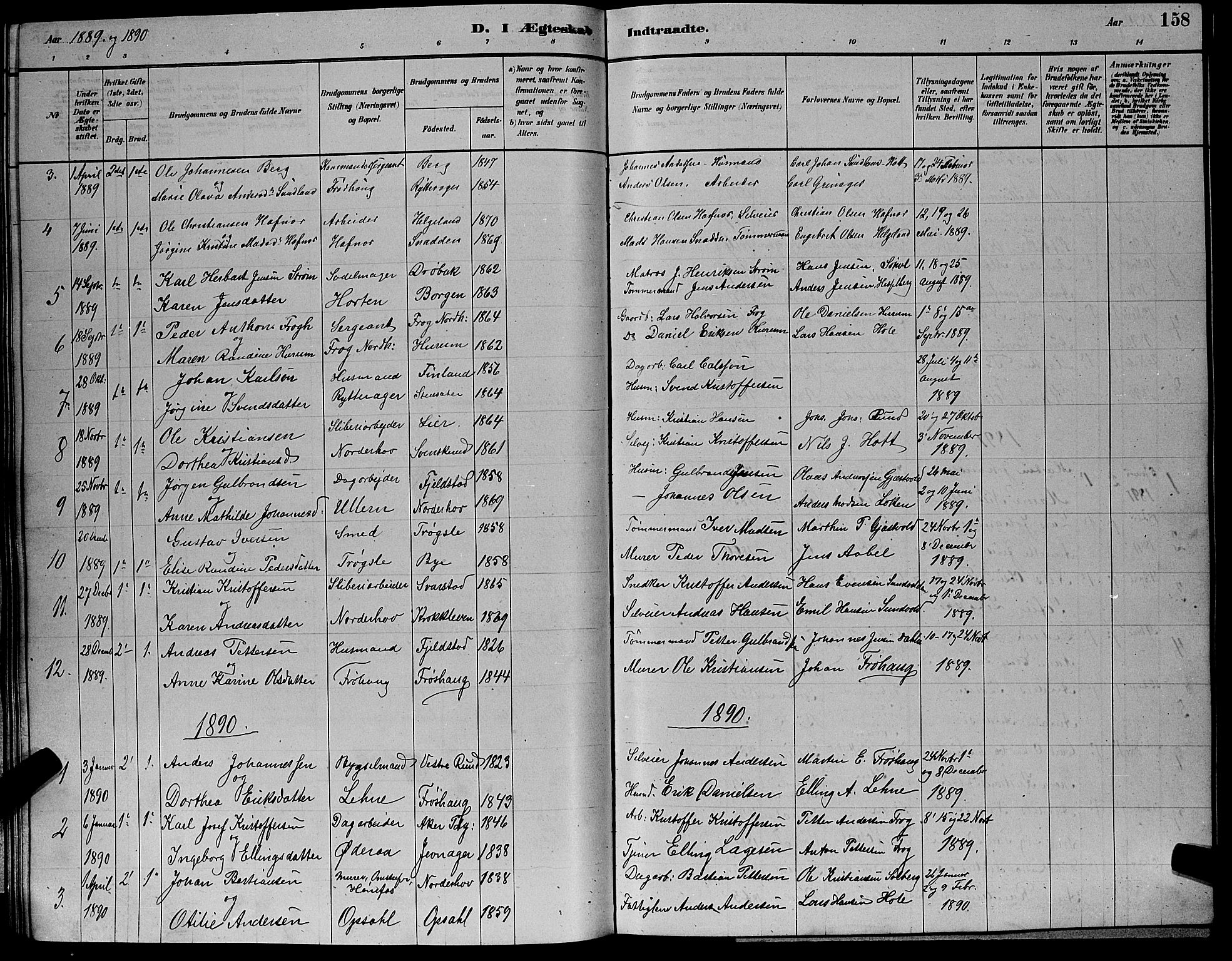 Hole kirkebøker, SAKO/A-228/G/Ga/L0003: Parish register (copy) no. I 3, 1879-1904, p. 158