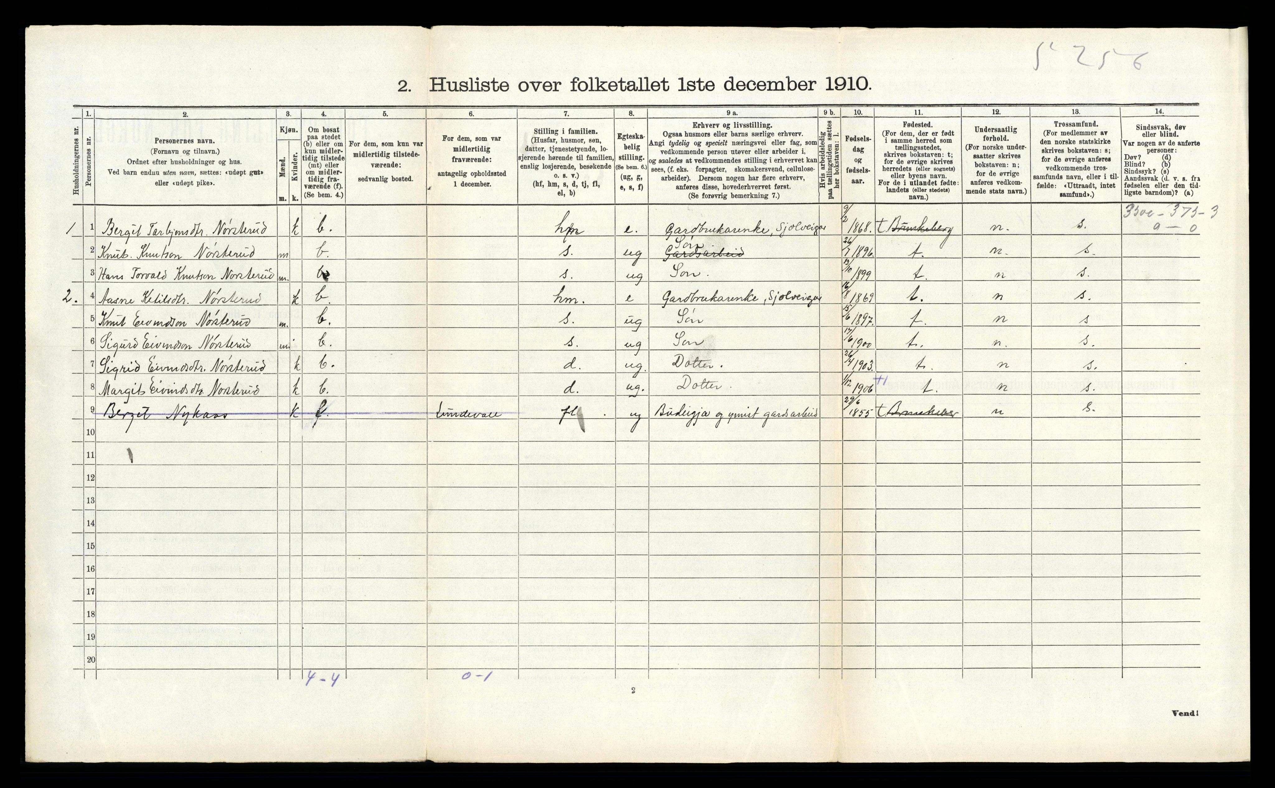 RA, 1910 census for Kviteseid, 1910, p. 797