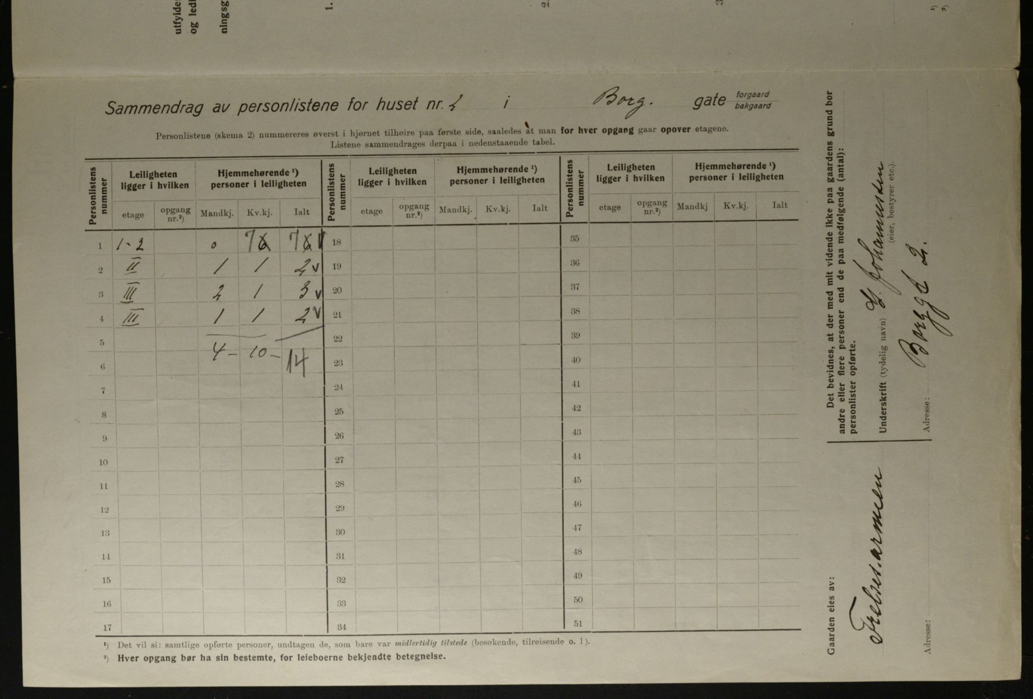 OBA, Municipal Census 1923 for Kristiania, 1923, p. 8784