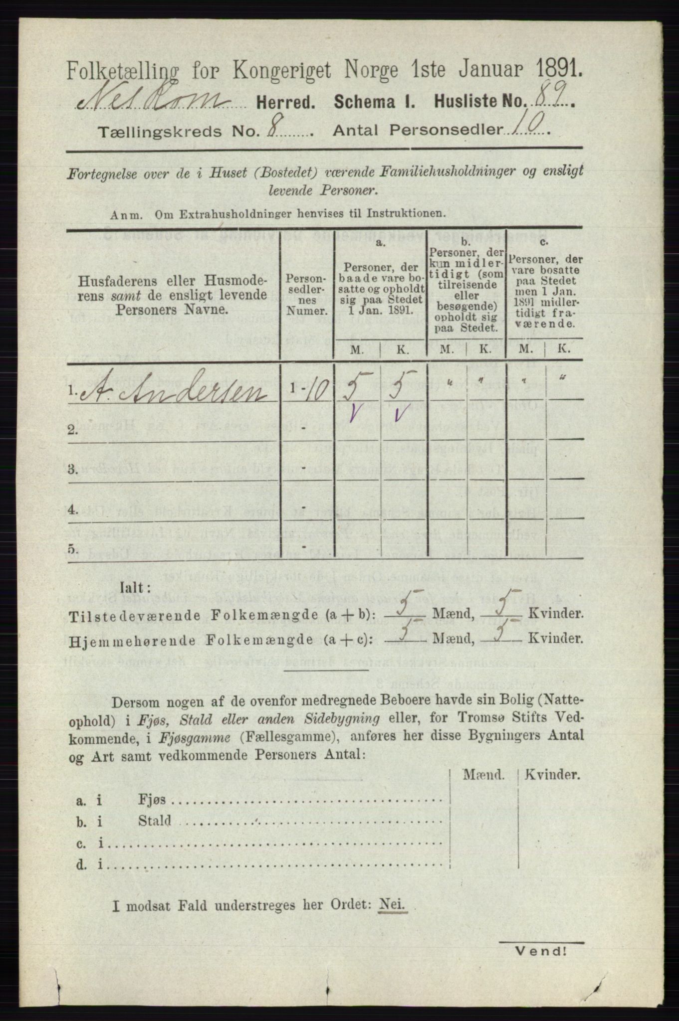 RA, 1891 census for 0236 Nes, 1891, p. 4569
