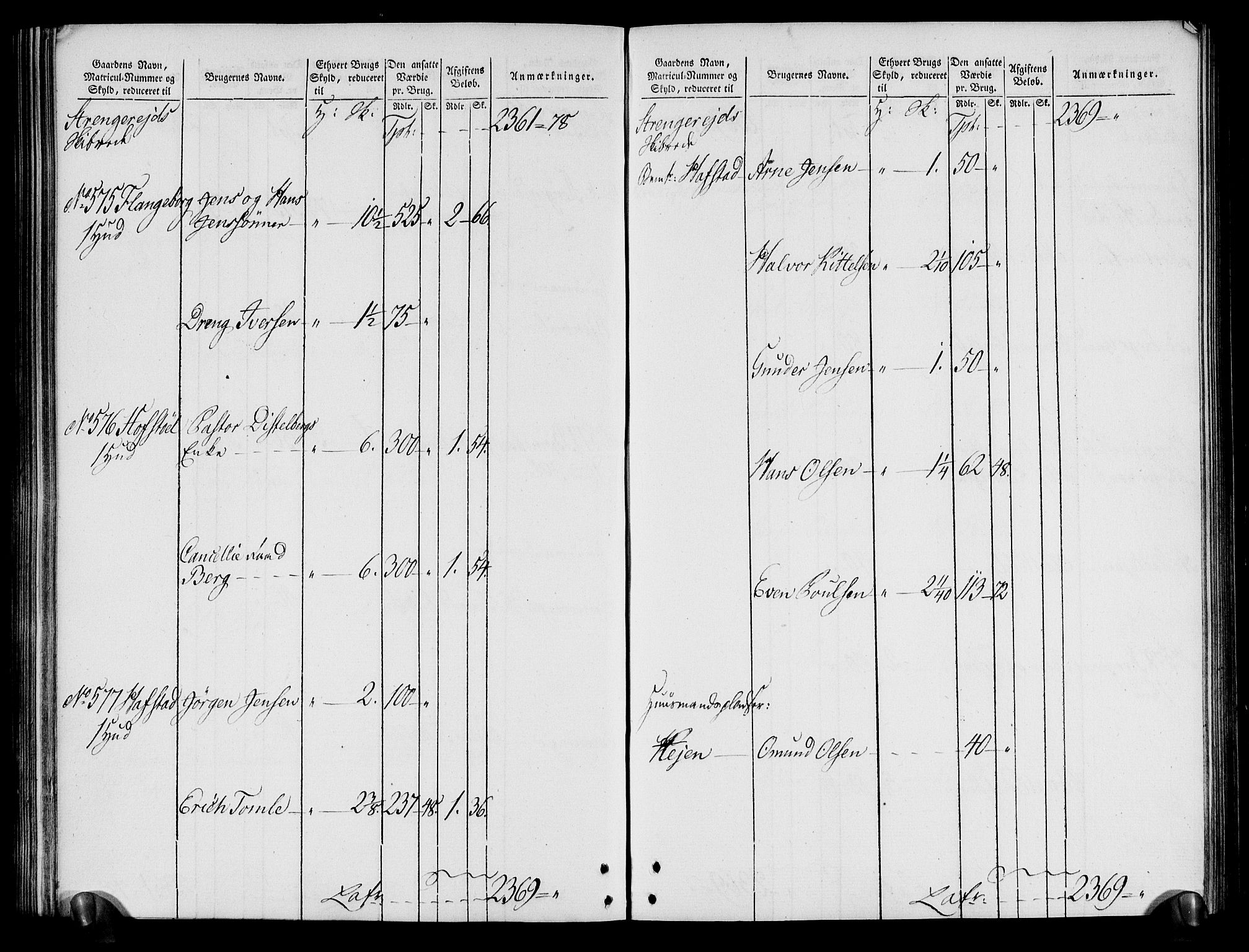 Rentekammeret inntil 1814, Realistisk ordnet avdeling, AV/RA-EA-4070/N/Ne/Nea/L0080: Nedenes fogderi. Oppebørselsregister, 1803-1804, p. 174