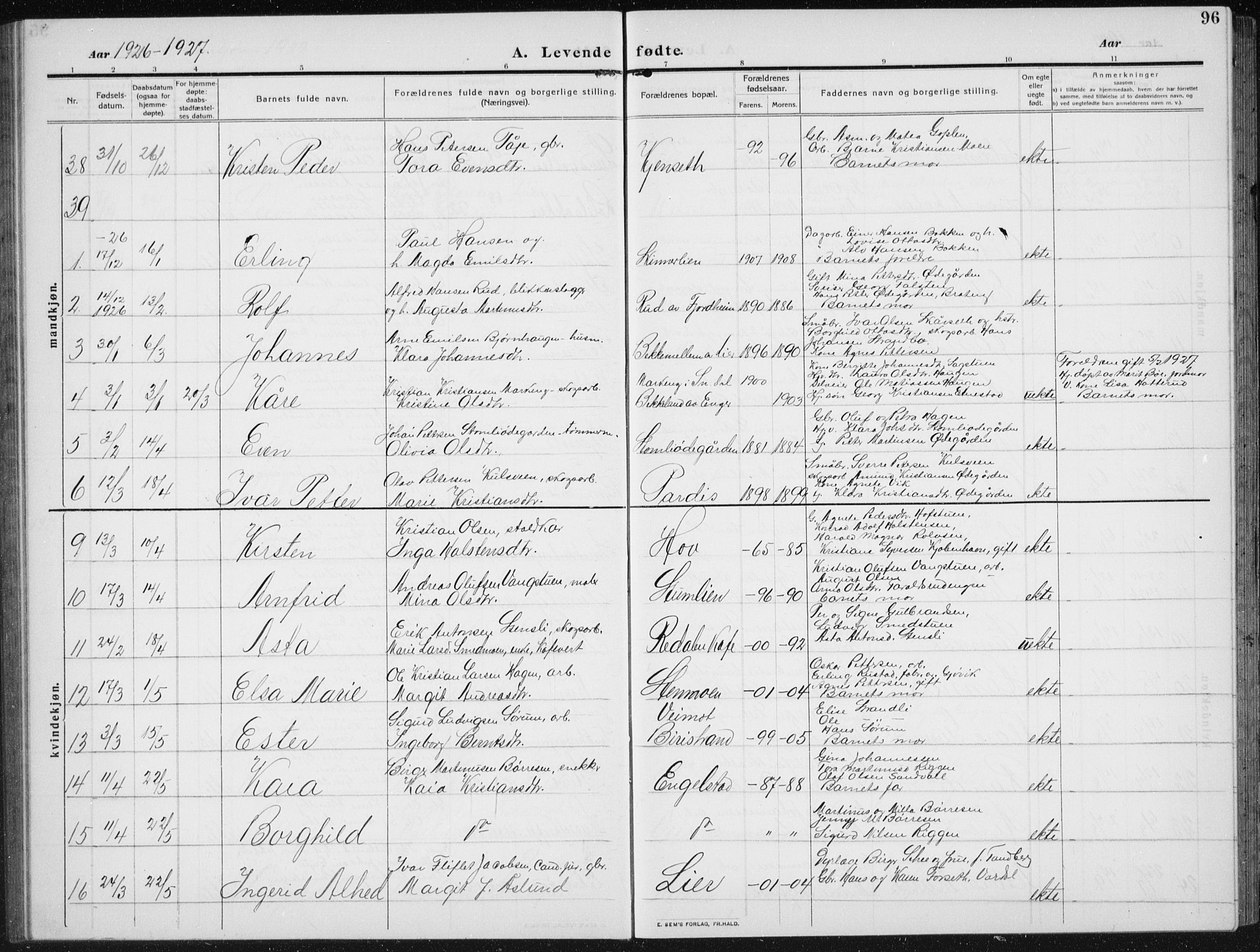 Biri prestekontor, SAH/PREST-096/H/Ha/Hab/L0006: Parish register (copy) no. 6, 1909-1938, p. 96