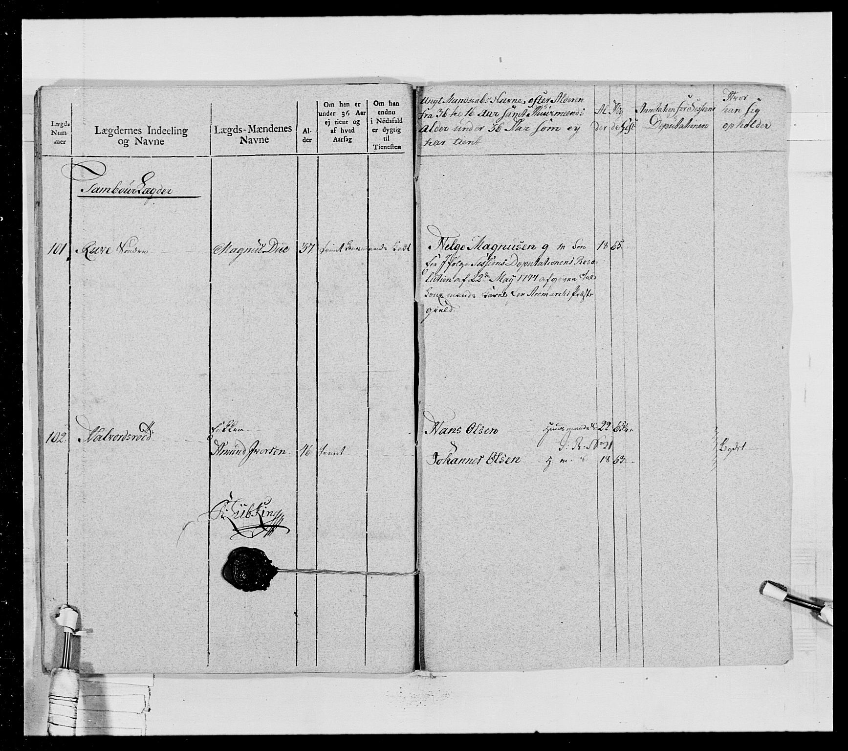 Generalitets- og kommissariatskollegiet, Det kongelige norske kommissariatskollegium, AV/RA-EA-5420/E/Eh/L0028: Sønnafjelske gevorbne infanteriregiment, 1766-1795, p. 348