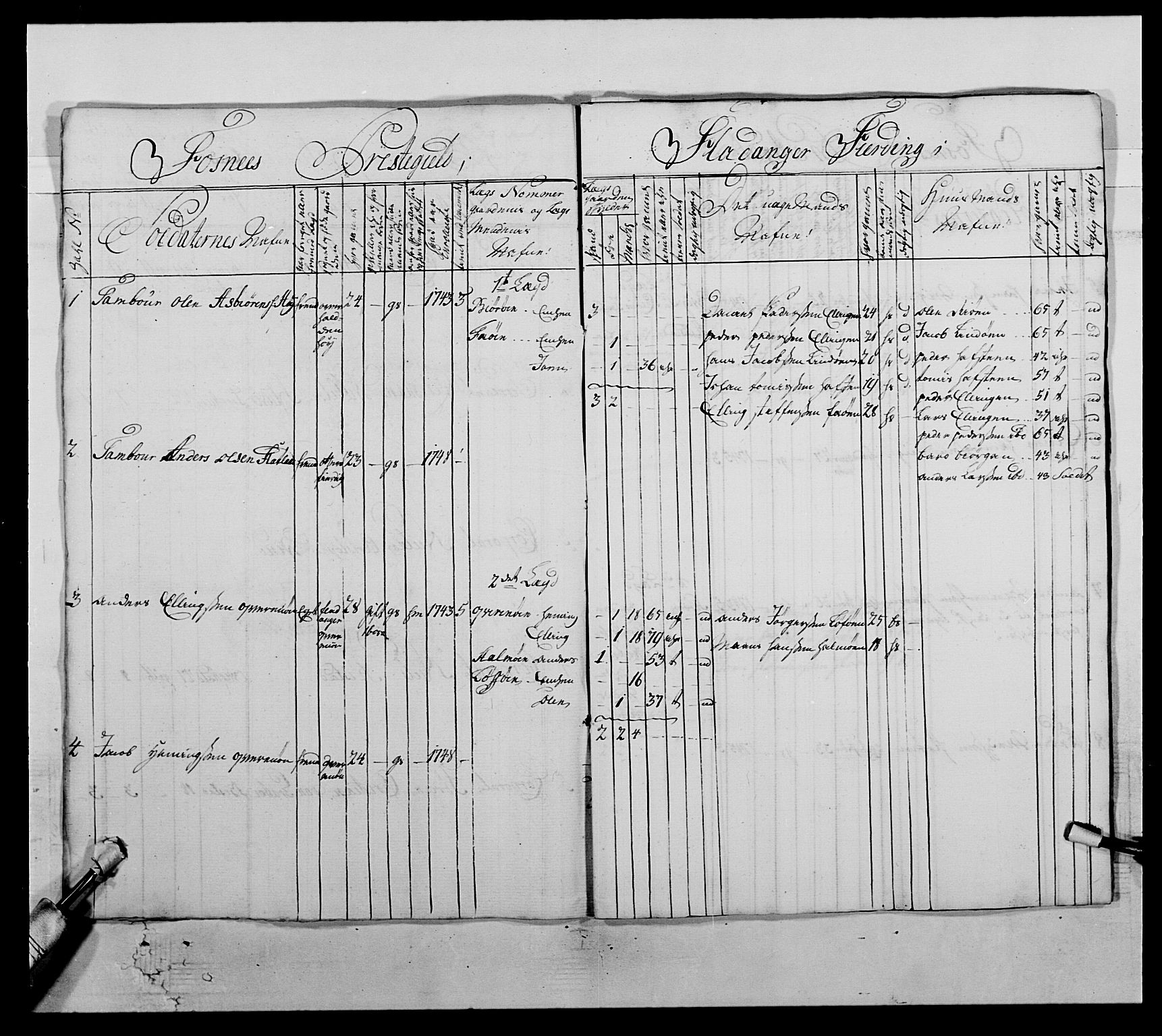 Kommanderende general (KG I) med Det norske krigsdirektorium, AV/RA-EA-5419/E/Ea/L0509: 1. Trondheimske regiment, 1740-1748, p. 545